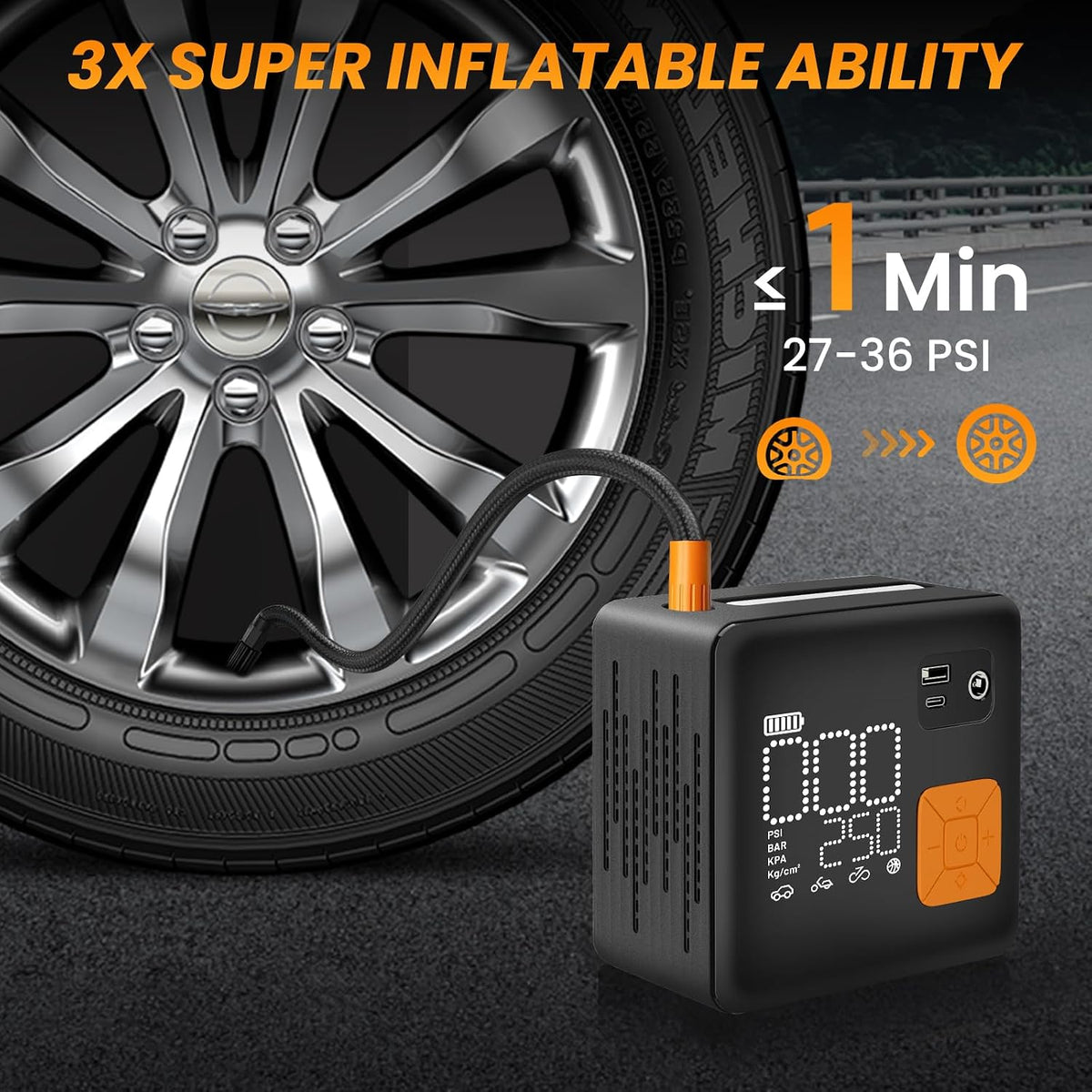 Portable Tire Inflator, 150PSI Fast & Cordless Air Compressor for Car Tires, Heavy Duty Portable Air Pump with LED Light, Digital Gauge, Auto Shut Off for Bikes, Motorcycles, Inflatables