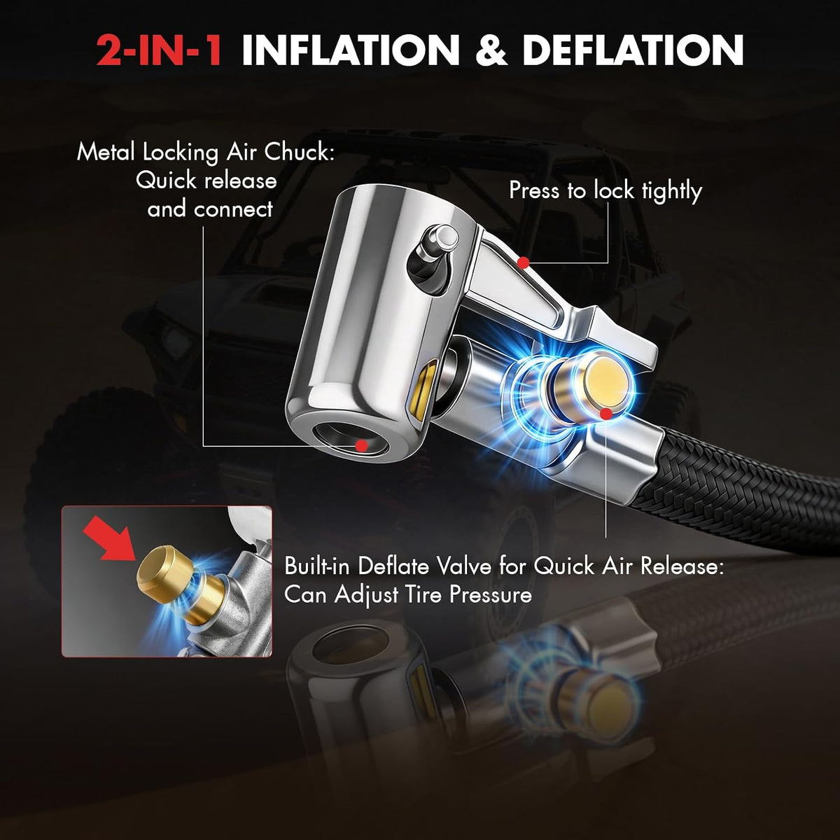 Tire Inflator Portable Air Compressor Compatible with Milwaukee M18 Battery Air Pump with Digital Pressure Gauge, Built-In Deflation Valve for Cars Bikes Balls (Battery Not Included)