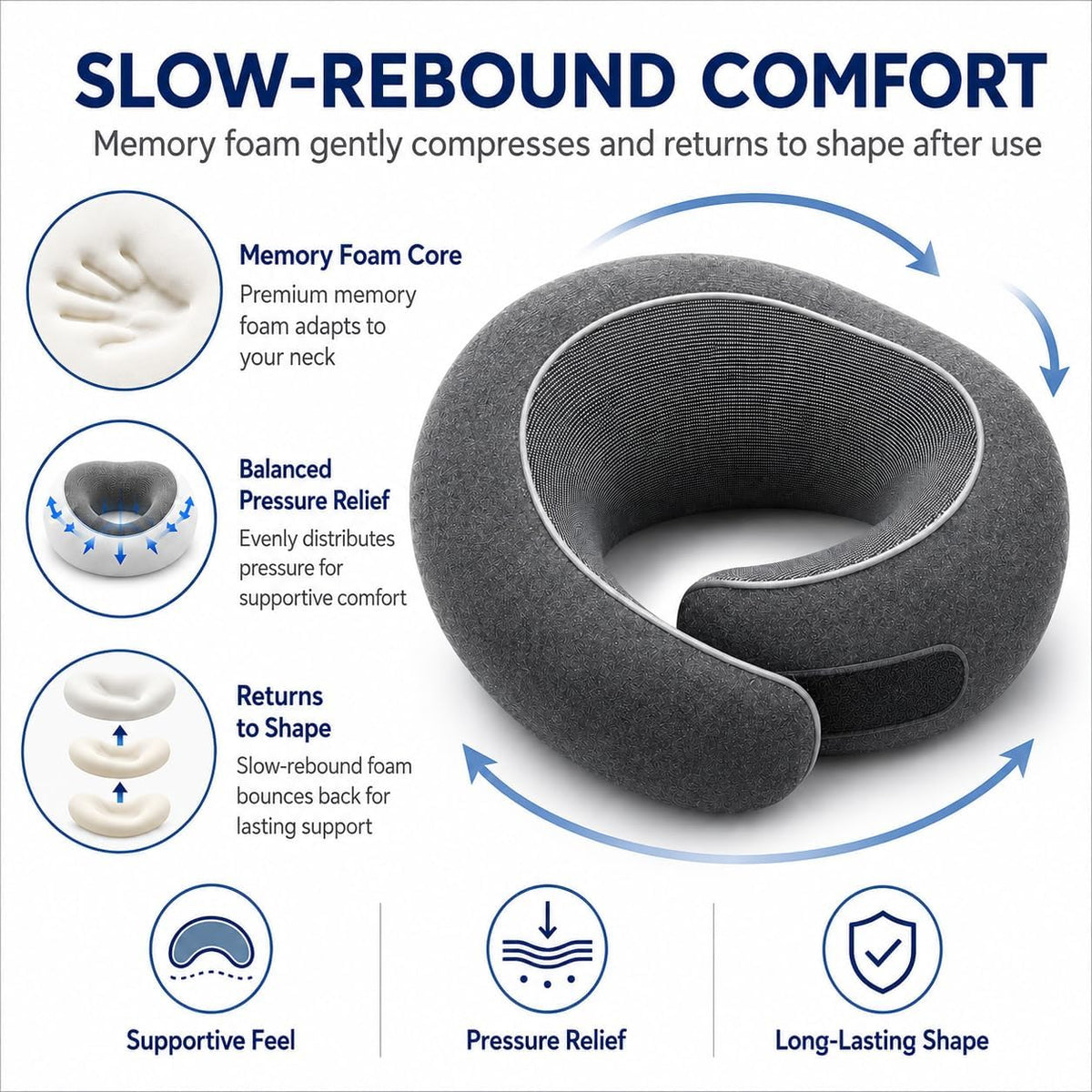Travel Neck Pillow for Airplanes, Pure Memory Foam Neck Pillow with Washable Cover and Storage Bag, Ergonomic 360° Support for Sleeping, Car, Office, Home, Black