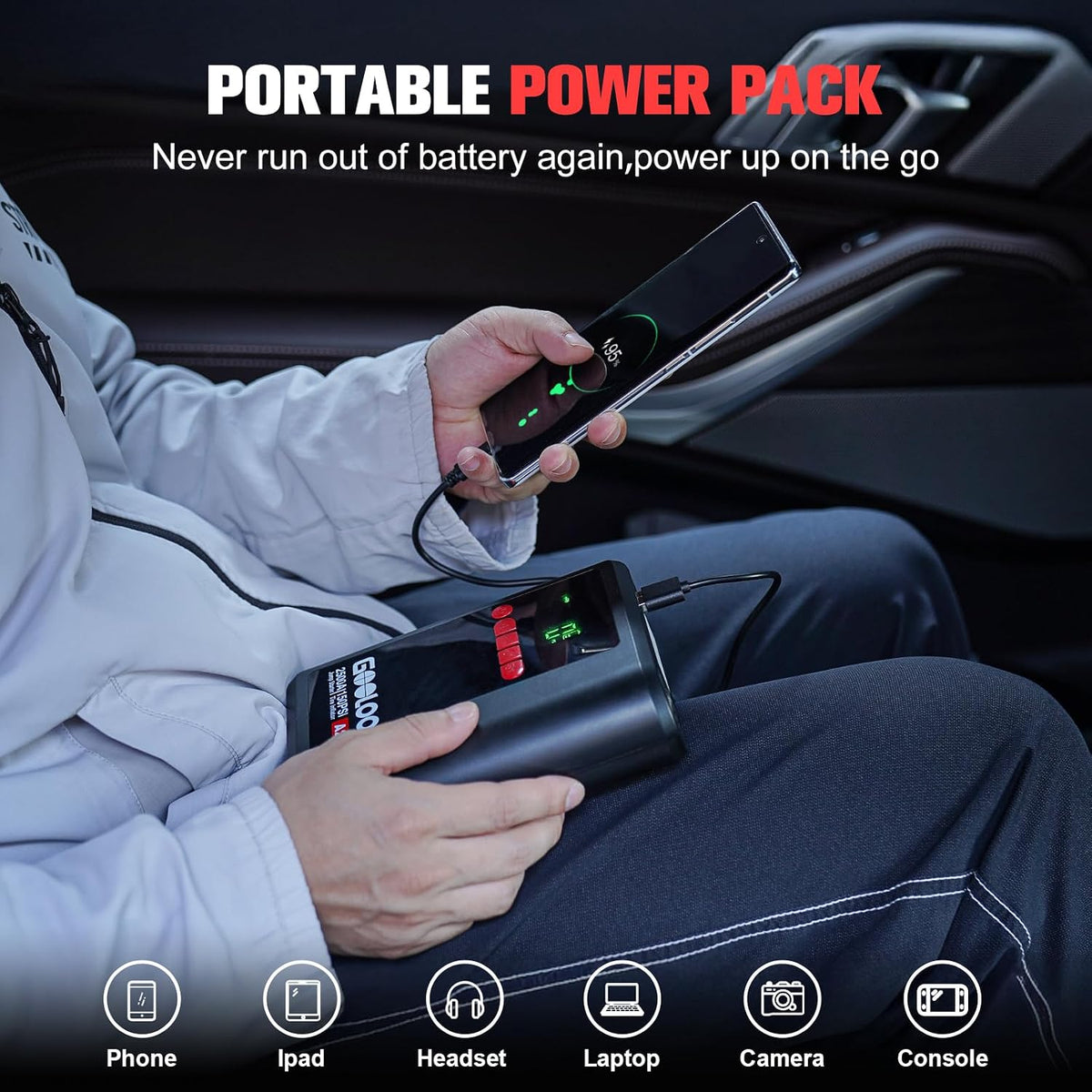 GOOLOO A2 Jump Starter with Air Compressor (2000A & 150 PSI) - 12V Vehicle