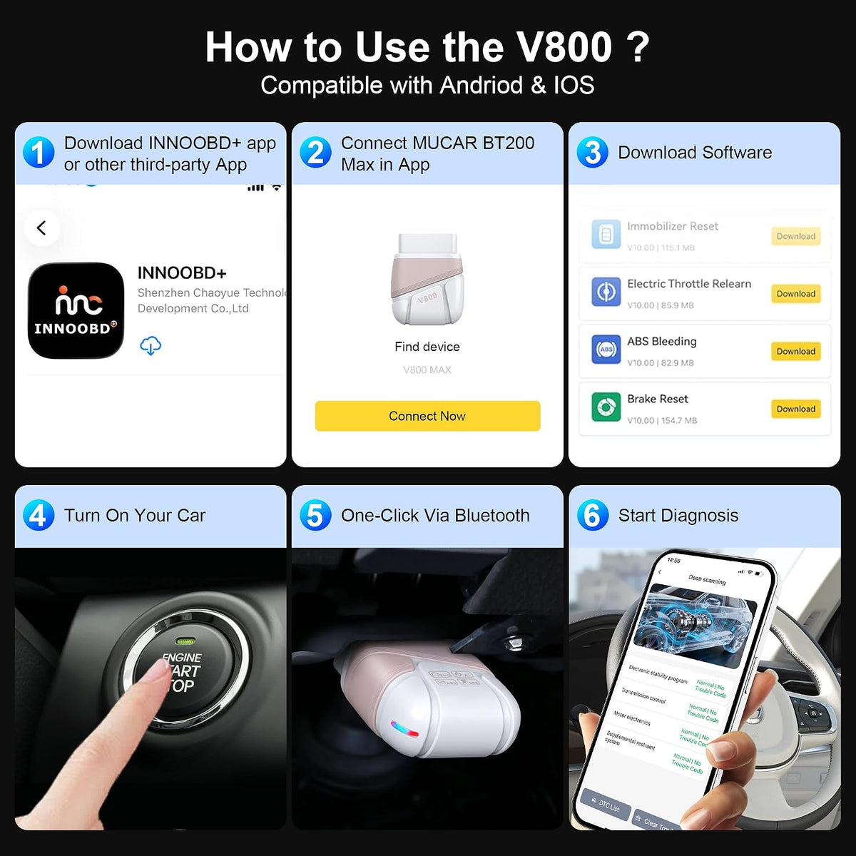 OBD2 Scanner Reader for iOS & Android, Blue Driver OBD2 Scanner with AI Analysis, Fast 4-System Scan, No Subscription, ENG/AT/ABS/SRS Full System Code Reader, for Emissions & Repairs