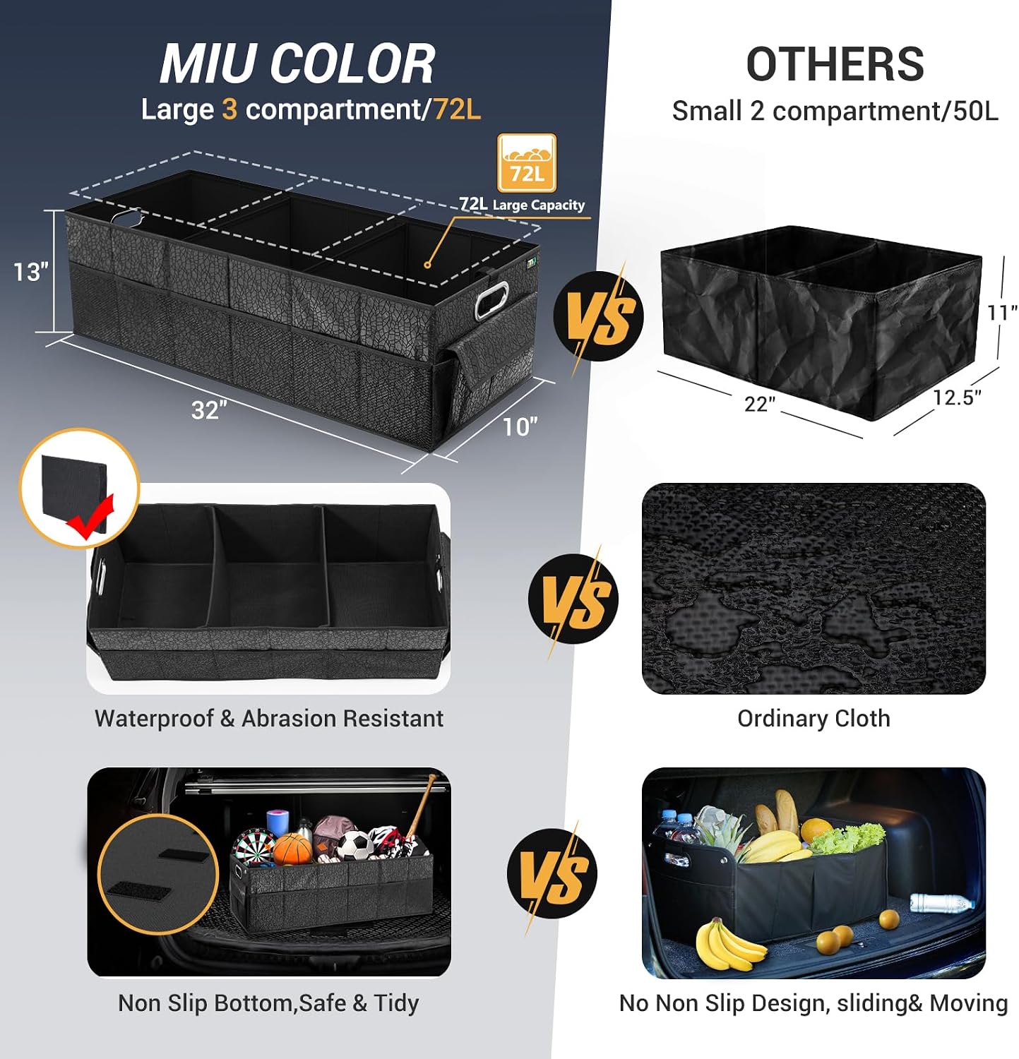 MIU COLOR Trunk Organizer for SUV, Sturdy Car Organizer, Non-Slip Bottom, Folded Storage Organizer for Sedan, Van, Jeep, Grocery, Car Accessories, Large 3 Compartments, Art Black,32"×13"×10.6"