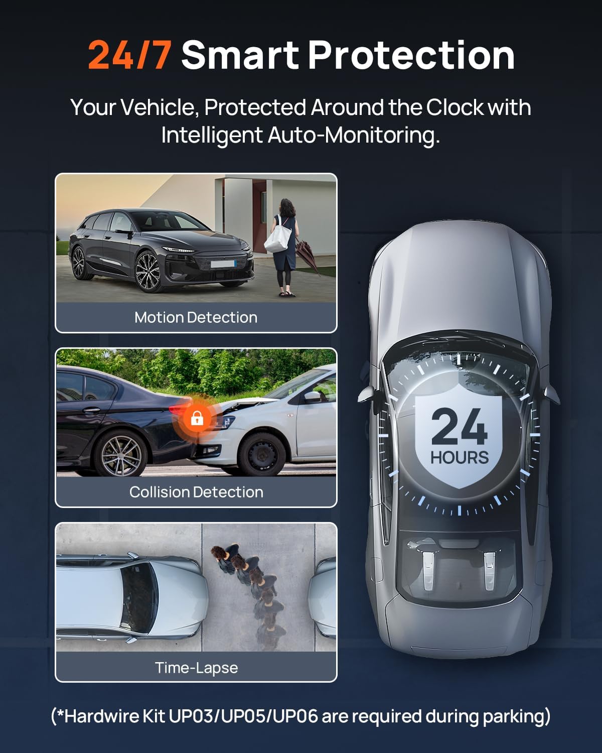 70mai 4K Dash Cam Front and Rear, 4K+1080P Dual STARVIS 2 Car Dash Camera for Cars, 4G LTE Remote Access, AI Motion Detection, WiFi 6, 5 GPS, 24H Parking Mode, HDR Night Vision, Voice Control, ADAS