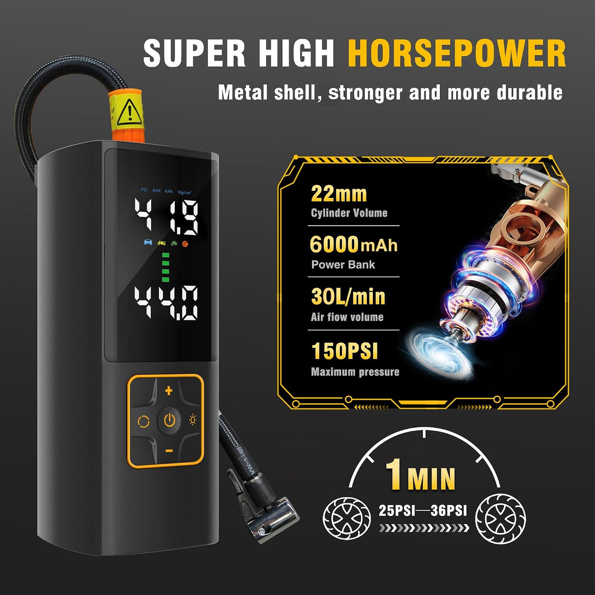 Tire Inflator Portable Air Compressor 150PSI Cordless Air Pump with Color Digital Pressure Gauge 3X Faster Inflation Rechargeable USB-C Power Bank LED Light for Car Motorcycle Bike Ball
