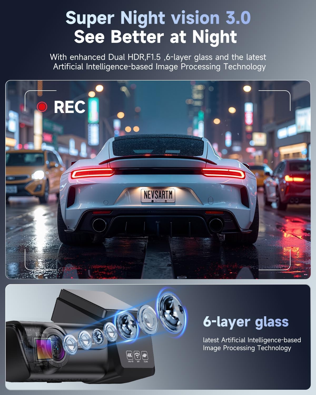 F8 4K Dash Cam Front and Rear, 170° Wide Angle Dshcam Front and Rear Camera with 64GB Card, 5G WiFi & App Control, WDR/HDR Night Vision, 24H Parking Mode, Loop Recording