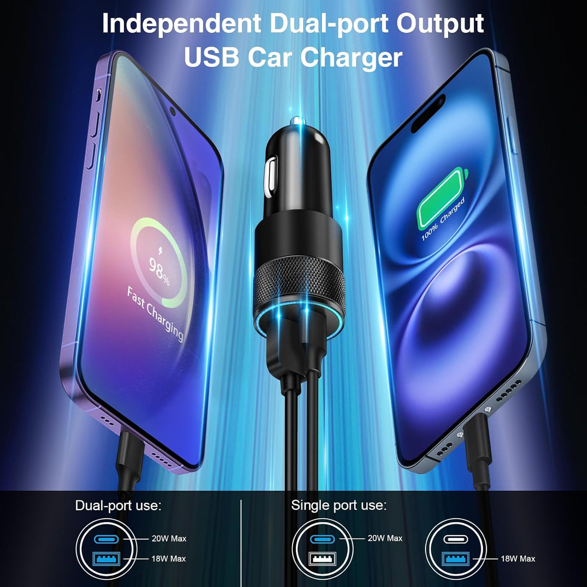 USB C Wall/Car Charger,38W Dual USB-C+USB-A Cigarette Lighter Adapter