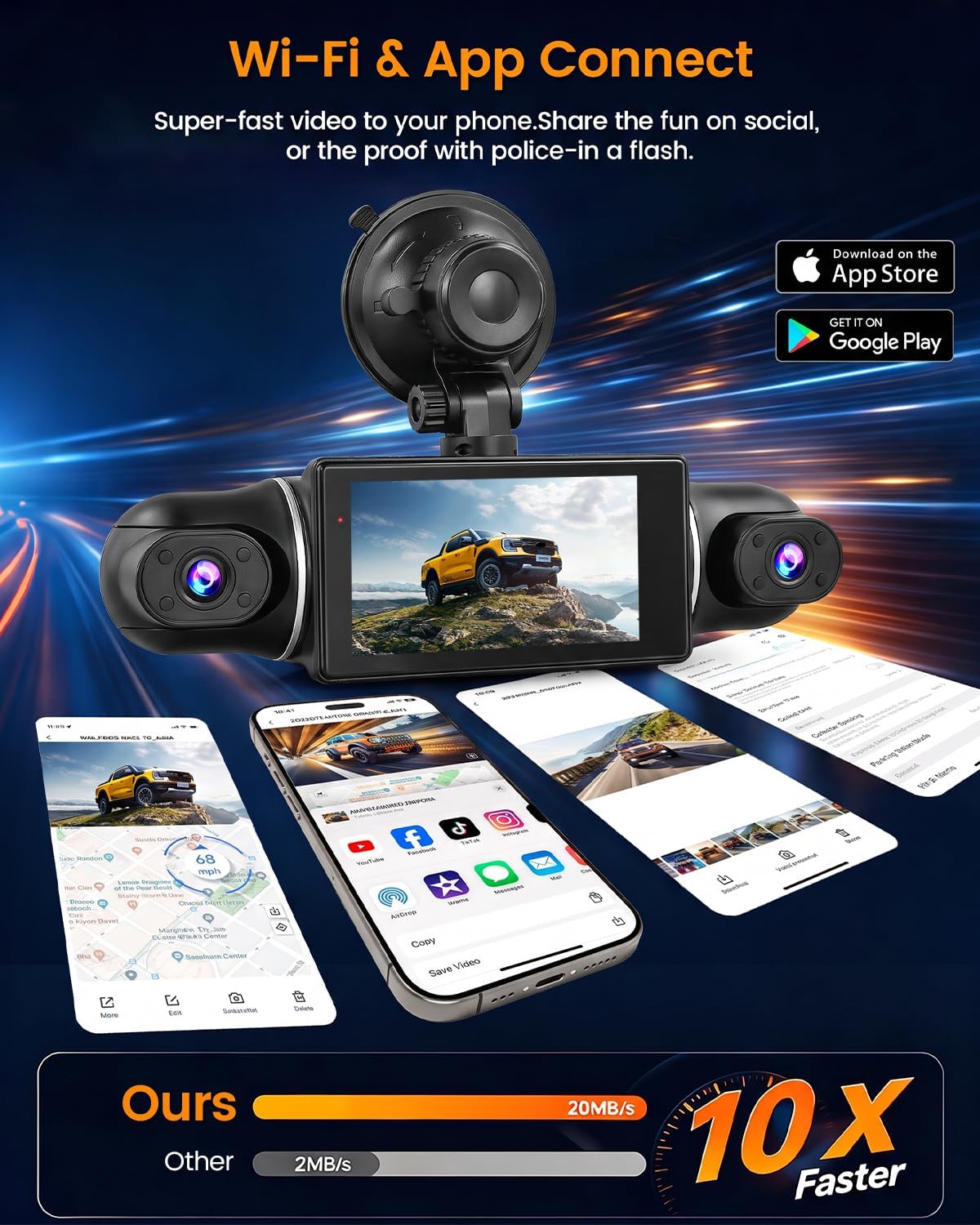 360 View 4 Channel Dash Cam Front and Rear Left Right Camera for Cars