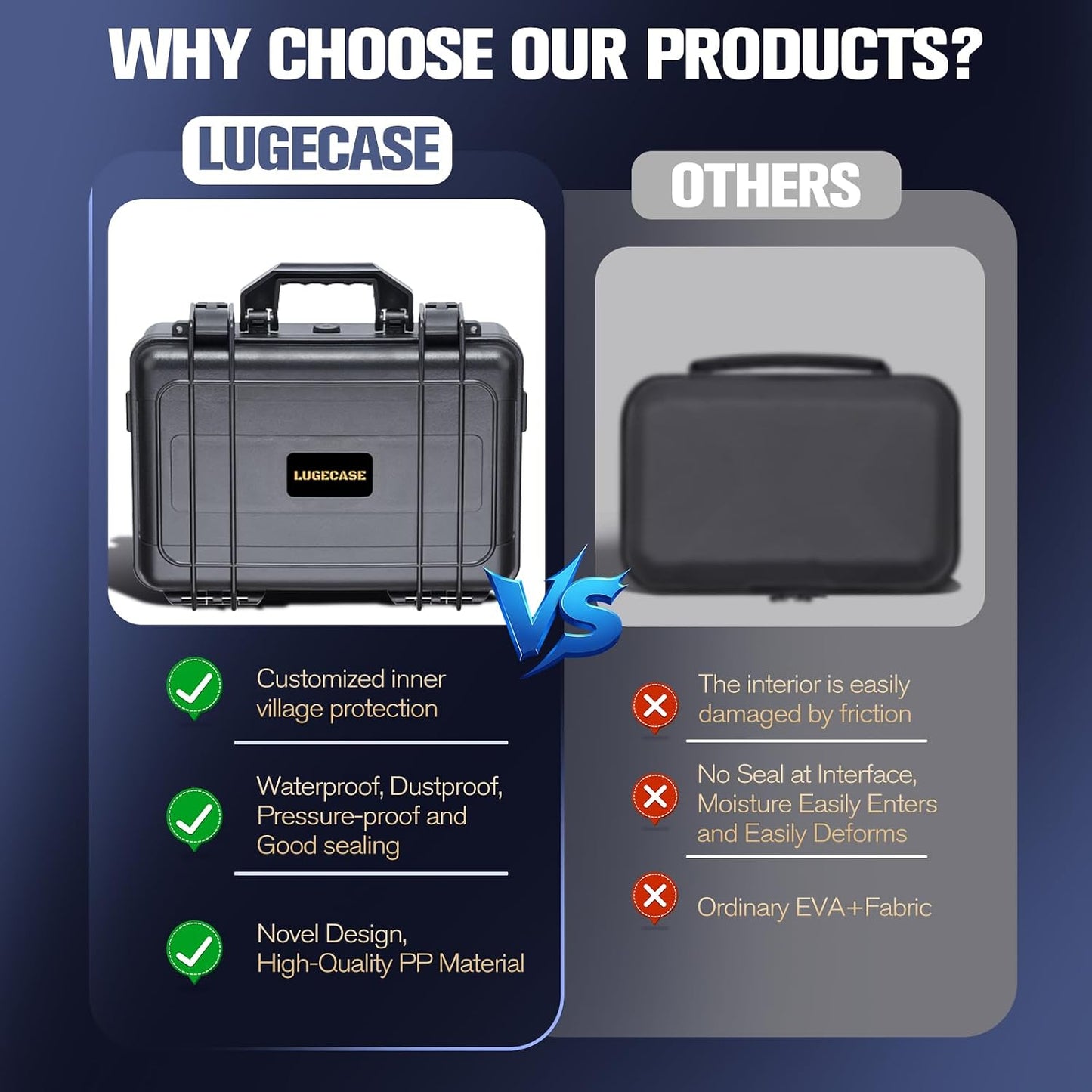 Case for NOCO Boost GB70 &amp; X GBX75 - Portable Car Battery Jump Starter Hard Shell Case: Waterproof Travel Carrying Storage Box for NOCO Boost GB70 &amp; GBX75 UltraSafe Jump Starter - Highway Emergencies