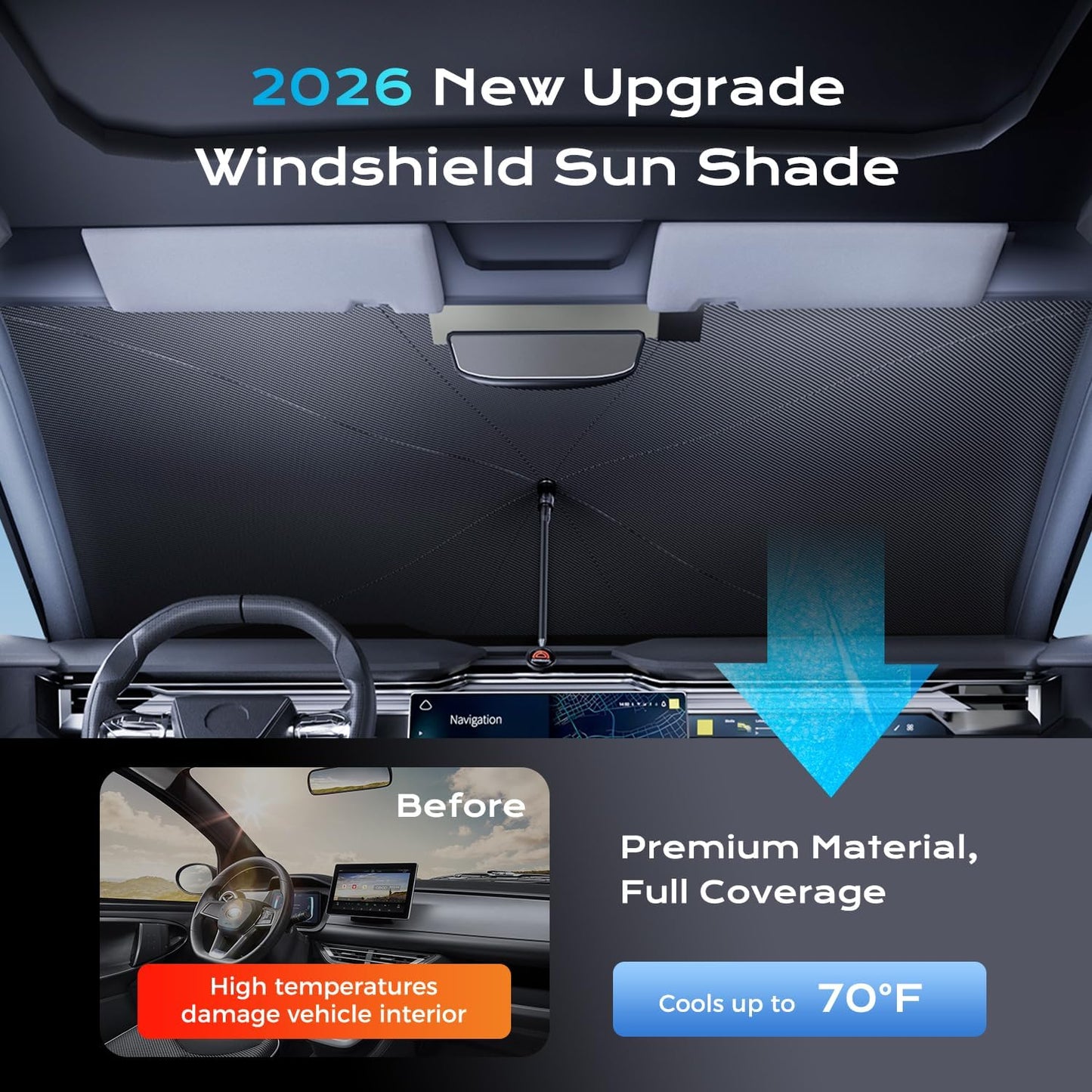[2026 Upgrade] Coverado Windshield Sun Shade, UPF80+ Sunshade for Car Windshield Blocks Heat & UV Rays, Thickened Vinyl Coating Keep Cool Protect Interior, M 57”x32” for Sedans/SUVs
