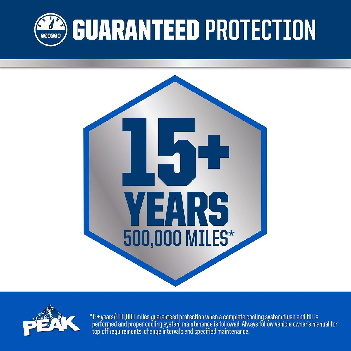 PEAK Titanium 50/50 Prediluted Antifreeze and Coolant for All Engine Cooling Systems, Long-Lasting Yellow Engine Coolant/Antifreeze for Lifetime Engine Protection in All Vehicles, 1 Gal.