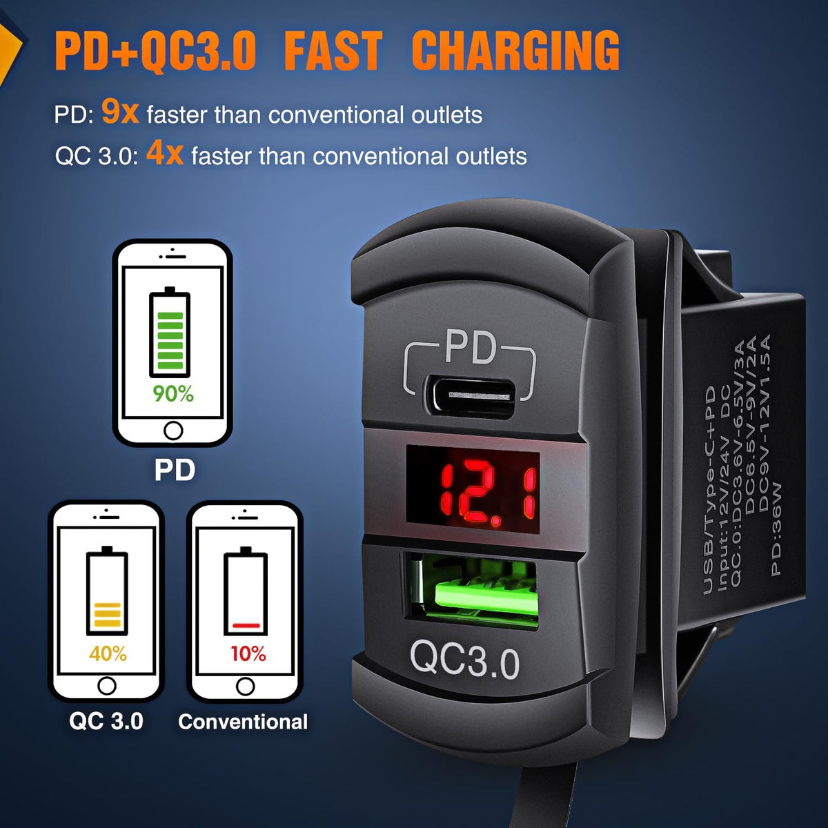 Nilight Rocker Switch Style PD Type C and USB Outlet LED Voltmeter