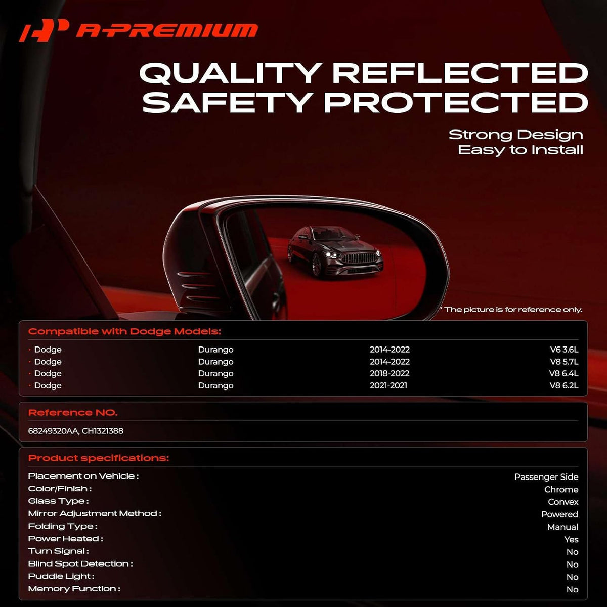 A-Premium Passenger Side Power Door Mirror Compatible with Dodge