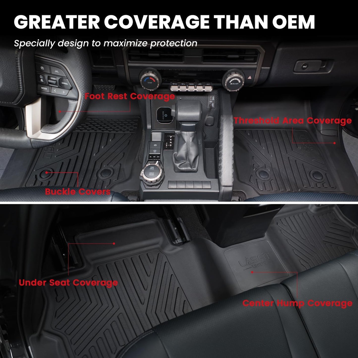 LASFIT Floor Mats & Cargo Liner with Backrest Mat for Ford Explorer 2022-2025 2026 6 Passenger, Custom Fit All Weather Protector TPE Easy Clean Floor Liners, Car Mats for Explorer Accessories, Black