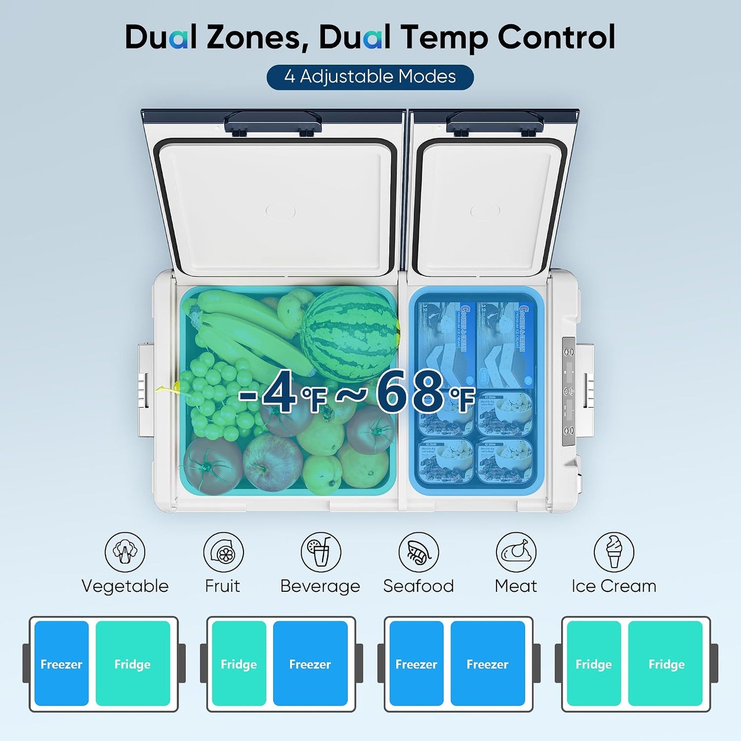 Feelfunn 12 Volt Refrigerator Car Fridge - 61QT(58L) Dual Zone Electric Cooler, Car Refrigerator -4℉~68℉, Portable Refrigerator 12/24V DC 100-240V AC, Portable Freezer for Travel Camping RV Home