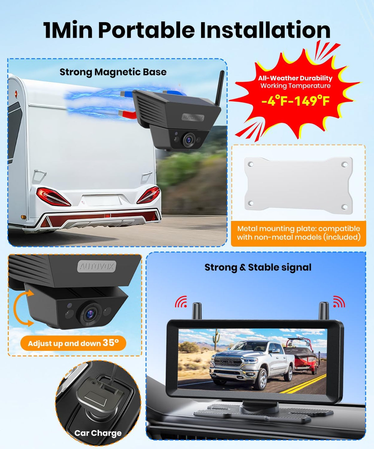 AUTO VOX Wireless Backup Camera Solar Magnetic, 7.2" DVR 1080P Monitor