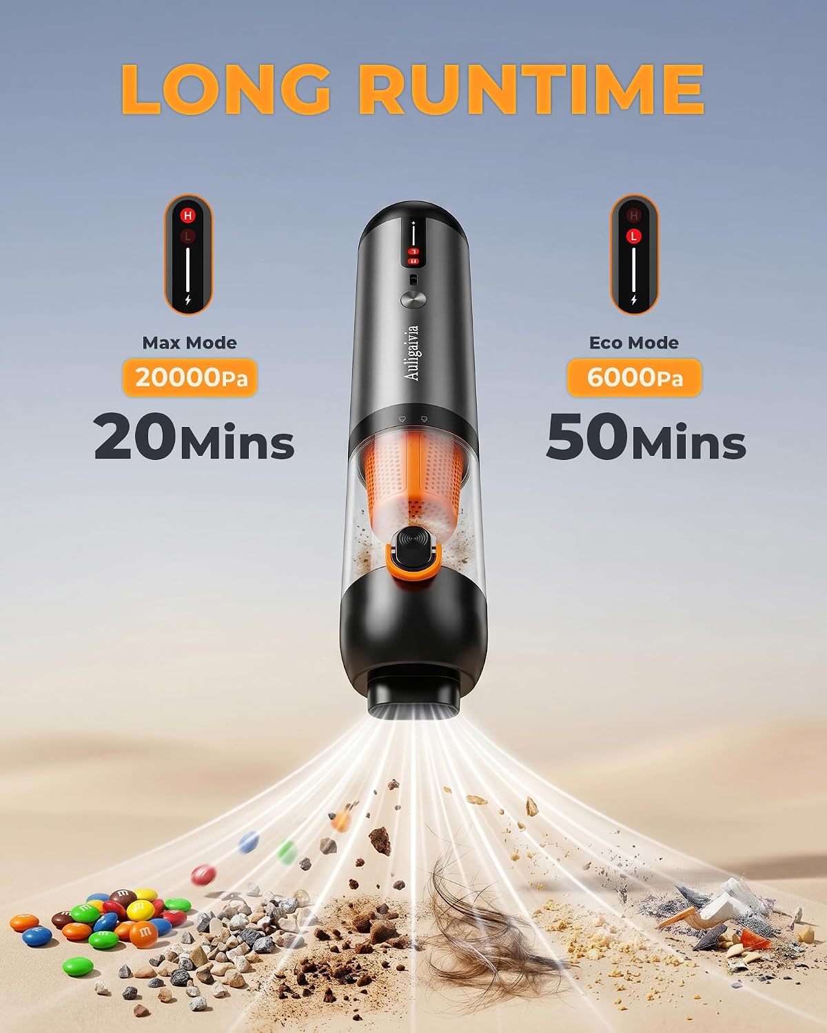 A10 Cordless Handheld Vacuum & Air Duster, 20000Pa 4-in-1