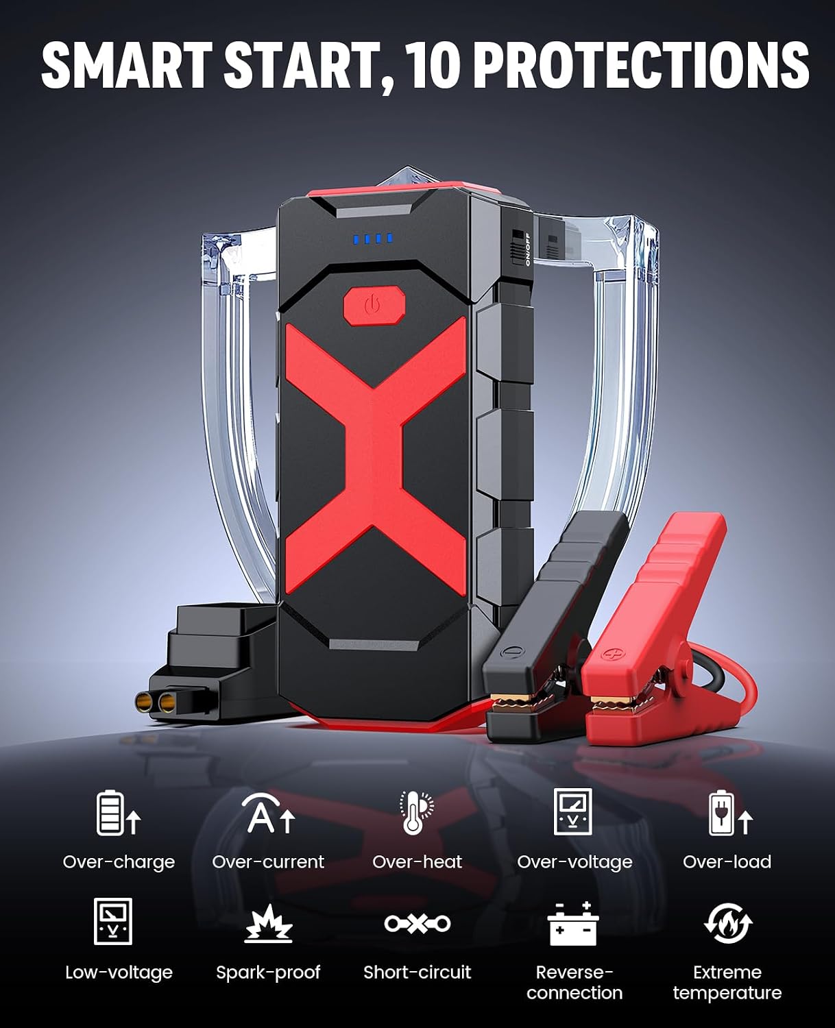 BOOKOO A9 Jump Starter 4000A for Car,Boat,Lawnmower 12L Gas&10L Diesel Engines Portable 12V Car Battery Jump Starter with Jumper Cables,Quick Charging USB Ports and USB C,3 LED Modes and Storage Box