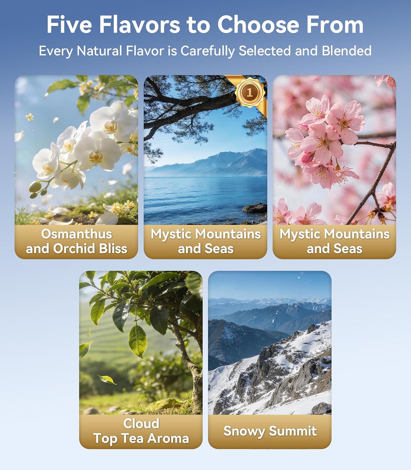 Rorhxia Smart Car Air Freshener [Enjoy Freshness, Purity, Comfort] New Premium Scenic Diffuser | Perfume Display, Auto On/Off, Adjustable Intensity, Long Lasting Fragrance | Cologne Freshener Gifts