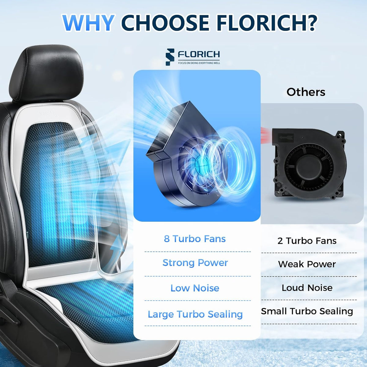 Upgraded Cooling Car Seat Cover Front Seat with Blowing&Suction, 12V-24V Ventilated Car Seat Cushion with 8 Turbo Fans, 3-Speed Adjustable Universal Fit Breathable Car Cushion for Summer Driving-Gray