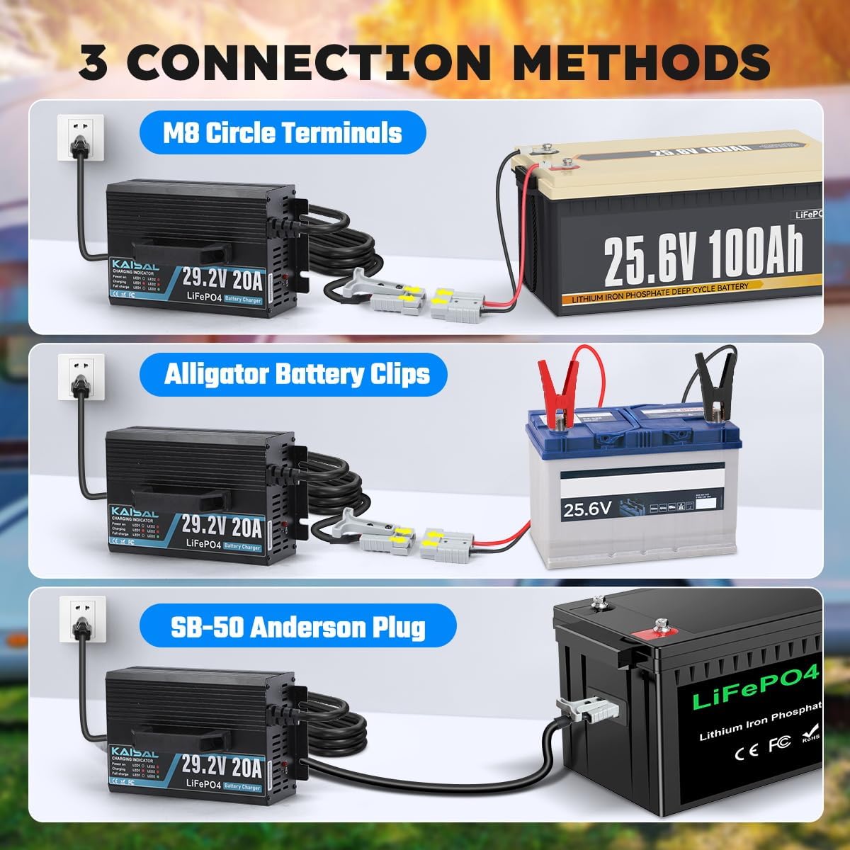 24V 20A Lithium Battery Charger 29.2V LiFePO4 Battery Charger 24 Volt Lithium Charger 0V Wake Up LiFePO4 Charger with Indicator, 3 Connectors for 25.6V LiFePO4 Battery of RV, Boat,Truck, Marine, Solar
