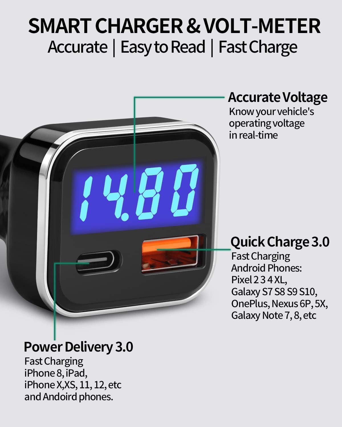 Alivation USB C Car Charger Adapter with Voltage Meter Battery Monitor, 30W Cigarette Lighter Type C Fast Charge Power Delivery & Quick Charge 3.0 with LED Display Compatible With iPhone 15 Galaxy S23