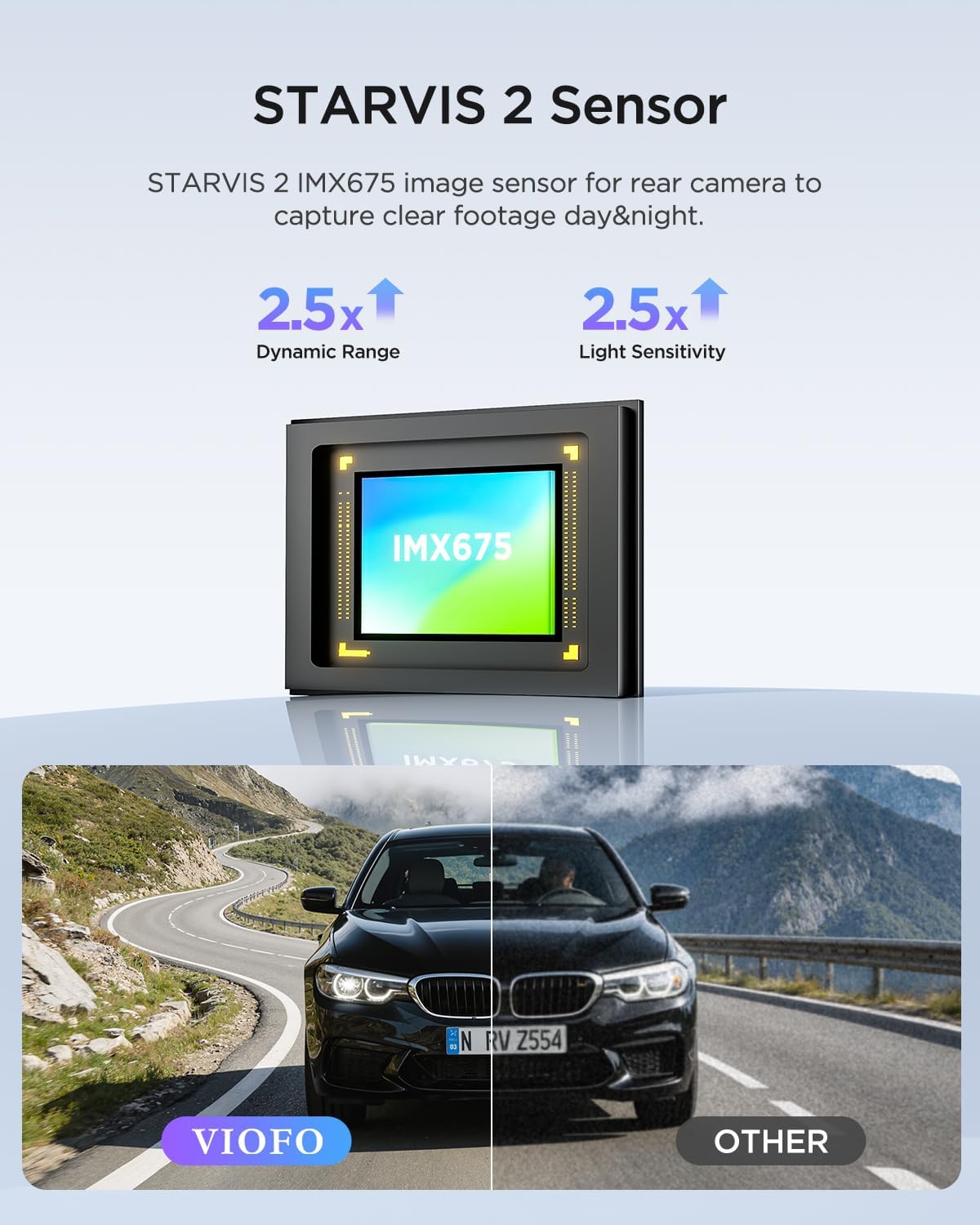 VIOFO RE200 Rear Camera for A229 Pro/Plus, 6M(19.7ft) Rear Cable Included