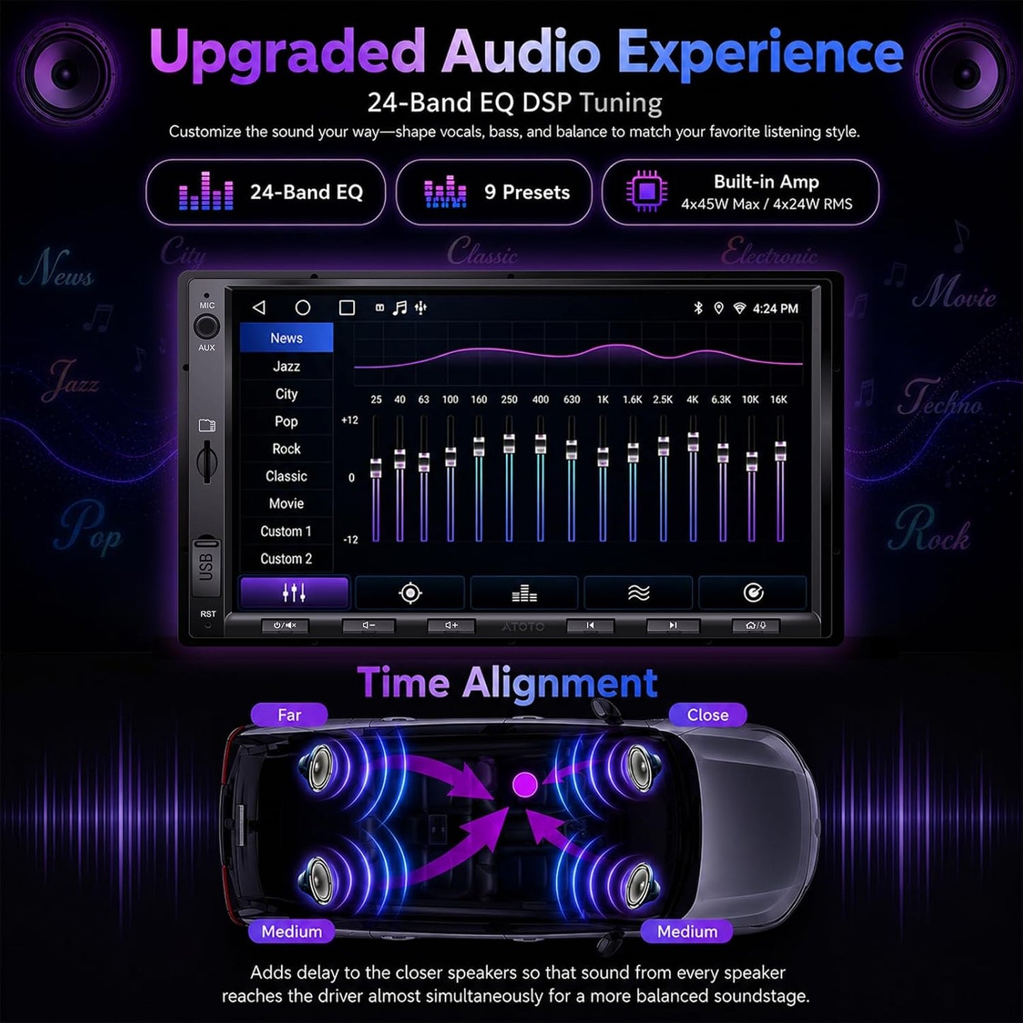 ATOTO A5L 7 inch Android Double DIN Car Stereo, Wireless CarPlay & Android Auto, Wi-Fi/USB/BT, QLED Touchscreen Car CarPlay, Backup Camera,MirrorLink, 24B-EQ DSP, SWC,FM/AM/SS Radio, AI&GPS Track
