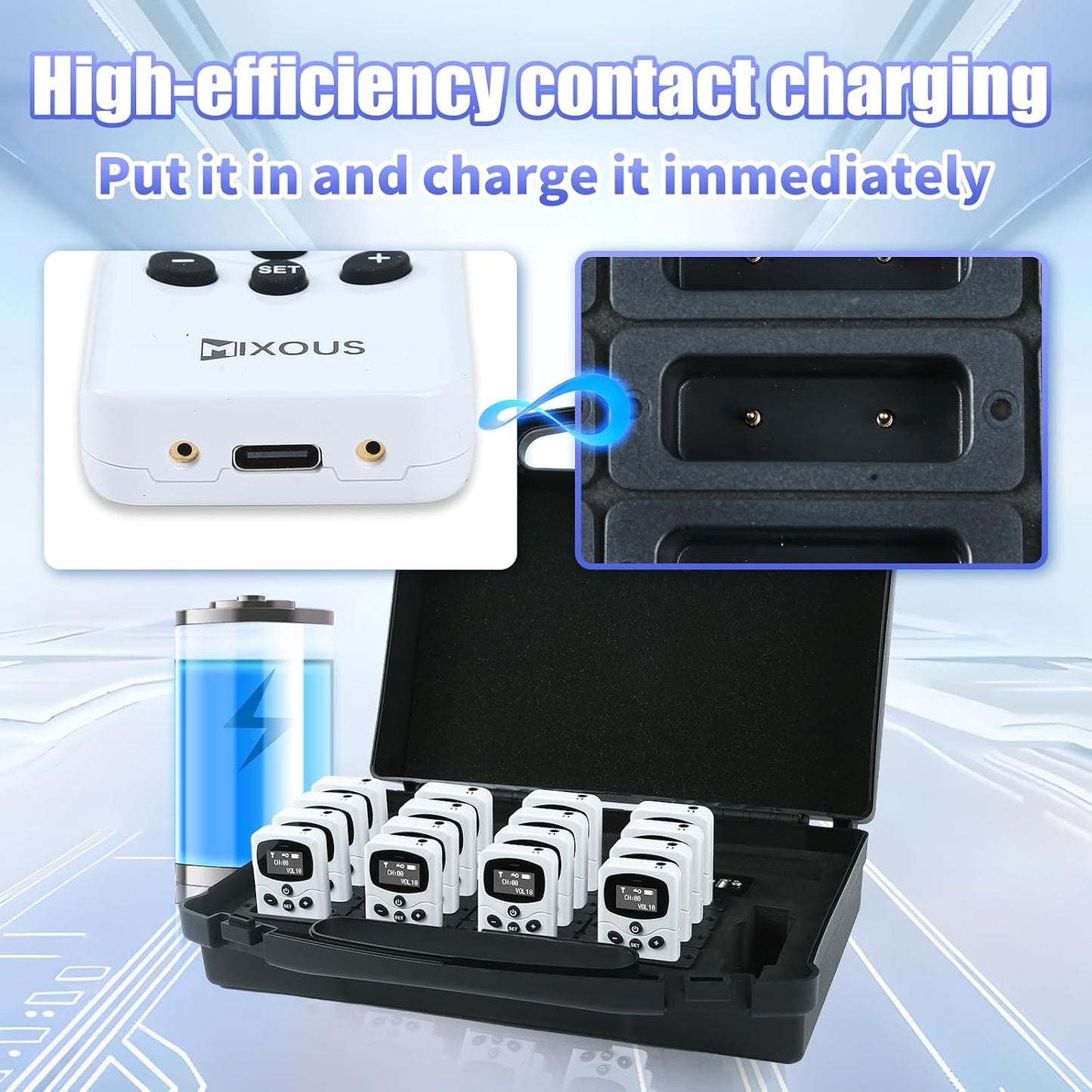 Wireless Tour Guide System with Charging and Carry Case. 200m, 16kHz High-Fidelity Sound Church Translation, Headsets for Plant, School, Simultaneous Interpretation (1Tx 15Rx)