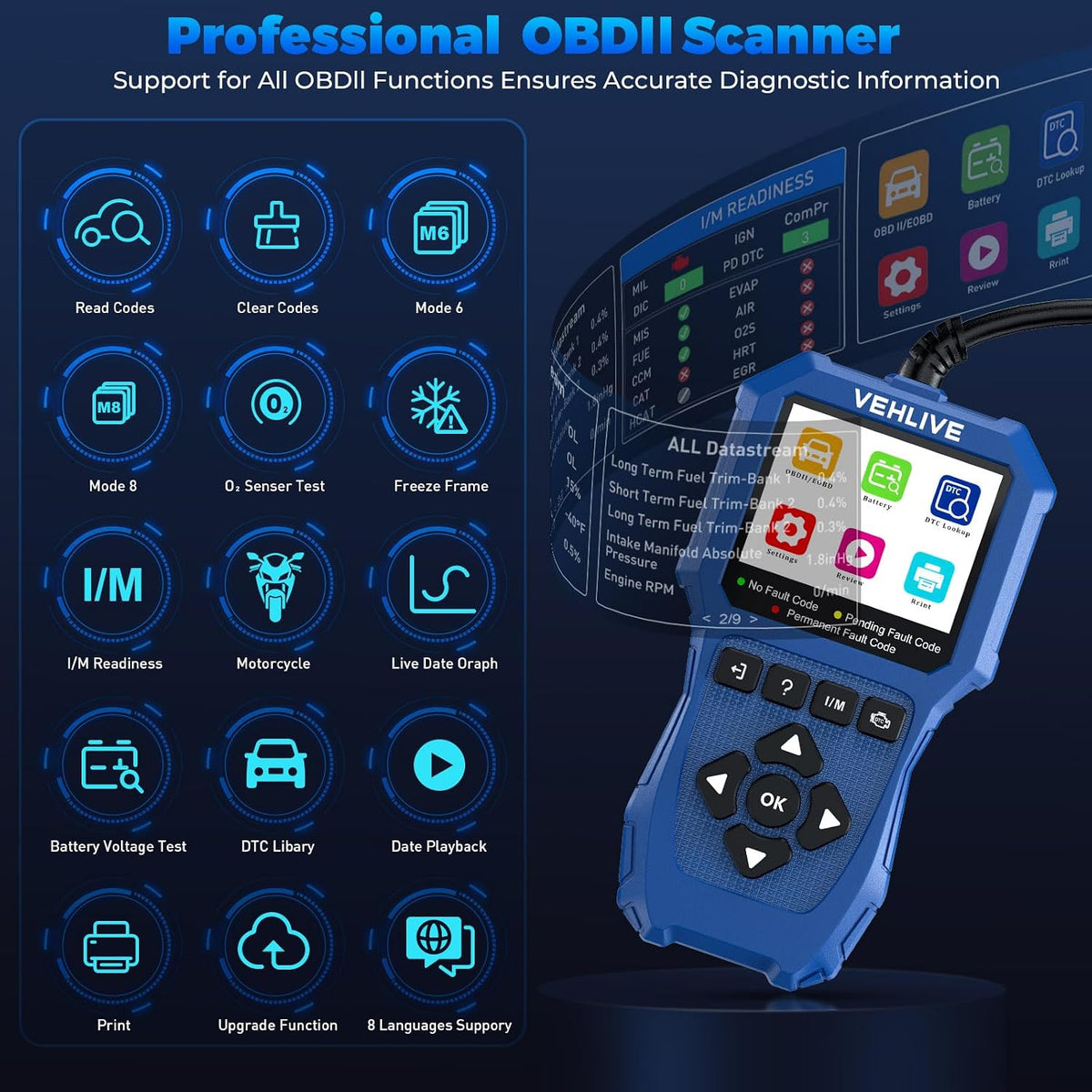 Motorcycle System Diagnostic Measurement Tool, Moto OBD2 Scanner with Voltage Test, Motorcycle Fault Code Reader with Quick Test Compatible for Yamaha, Honda, Kawasaki, Generation, KYMCO, SYM