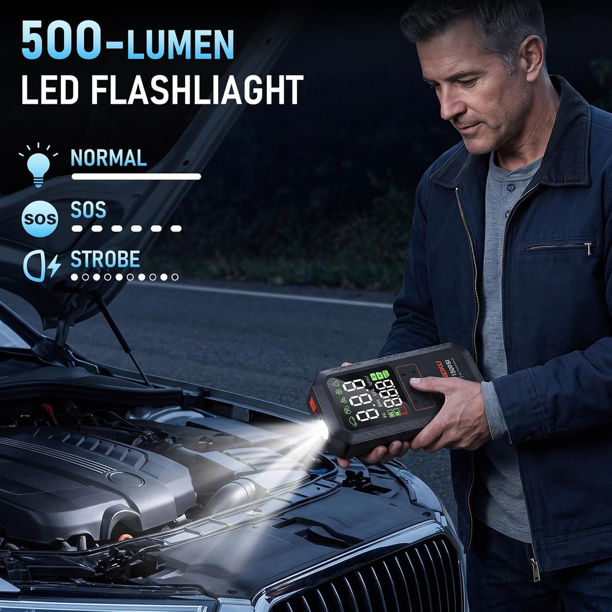 5000A Car Battery Jump Starter with Air Compressor,Car Battery Jumper Starter Portable 8L Gas/7L Diesel,150PSI Tire Inflator&12V Car Battery Jump Box with 500LM LED/36W Fast Charge/Jump Cables