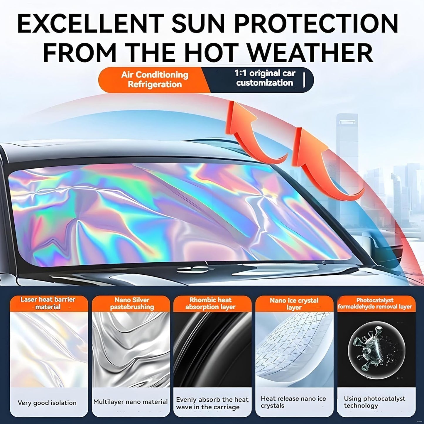 for Ford Escape 2013-2026 Windshield Sun Shade - Foldable Windshield Cover Sun Shade for Escape Accessories Protect Car from Sun Rays Overlapping UV Reflective Window Sunshade