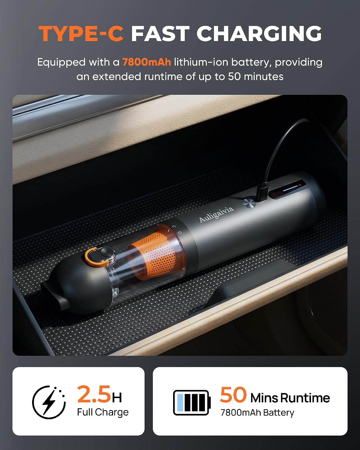A10 Cordless Handheld Vacuum & Air Duster, 20000Pa 4-in-1