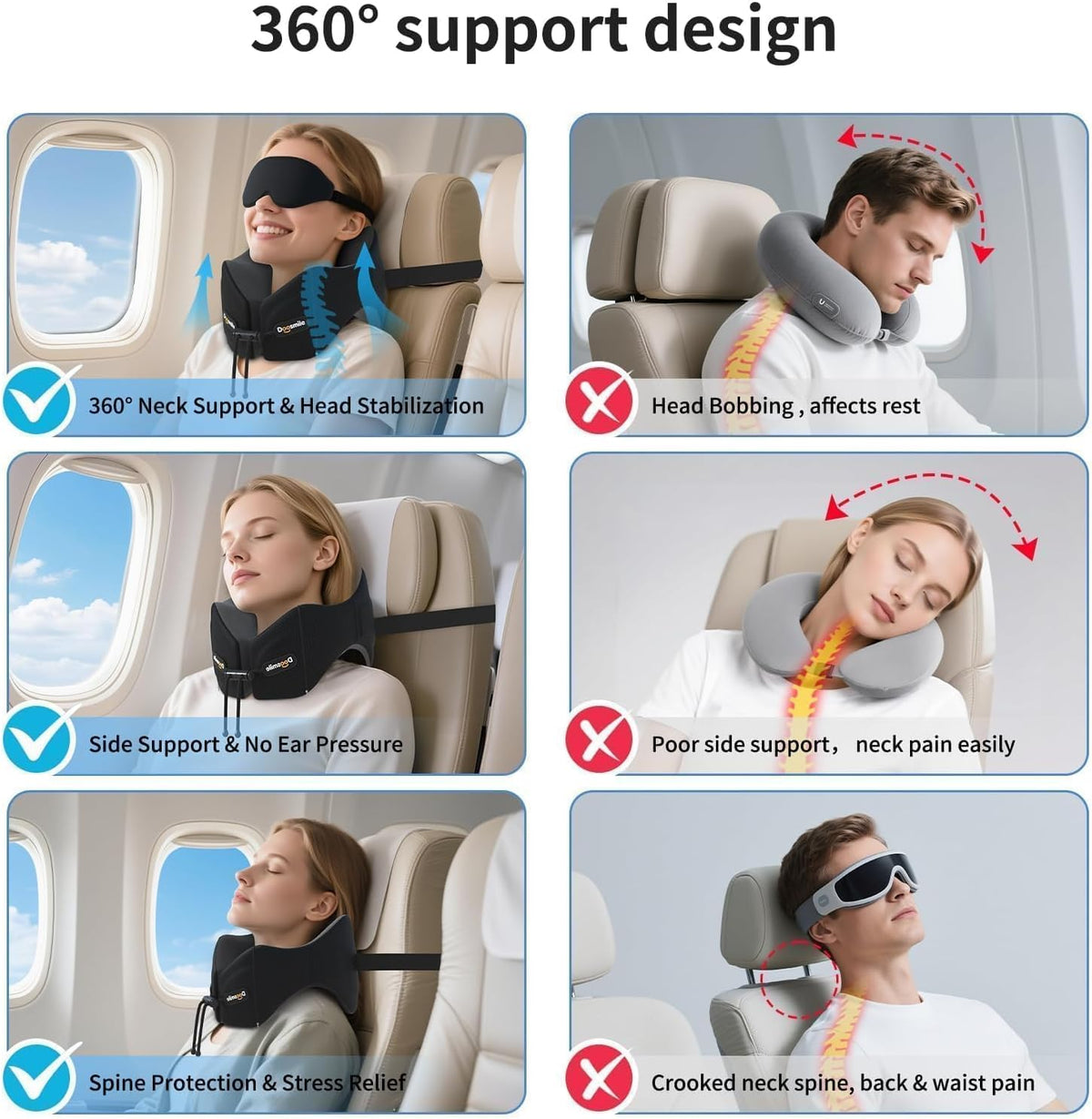 Patented Head-Bobble-preventing Ergonomic 360° Supporting Golden Formula Memory Foam Travel Neck Pillow w/3D Contoured Eye Mask Set Long Trip Sleeping Essentials for Airplane Flight Car Bus