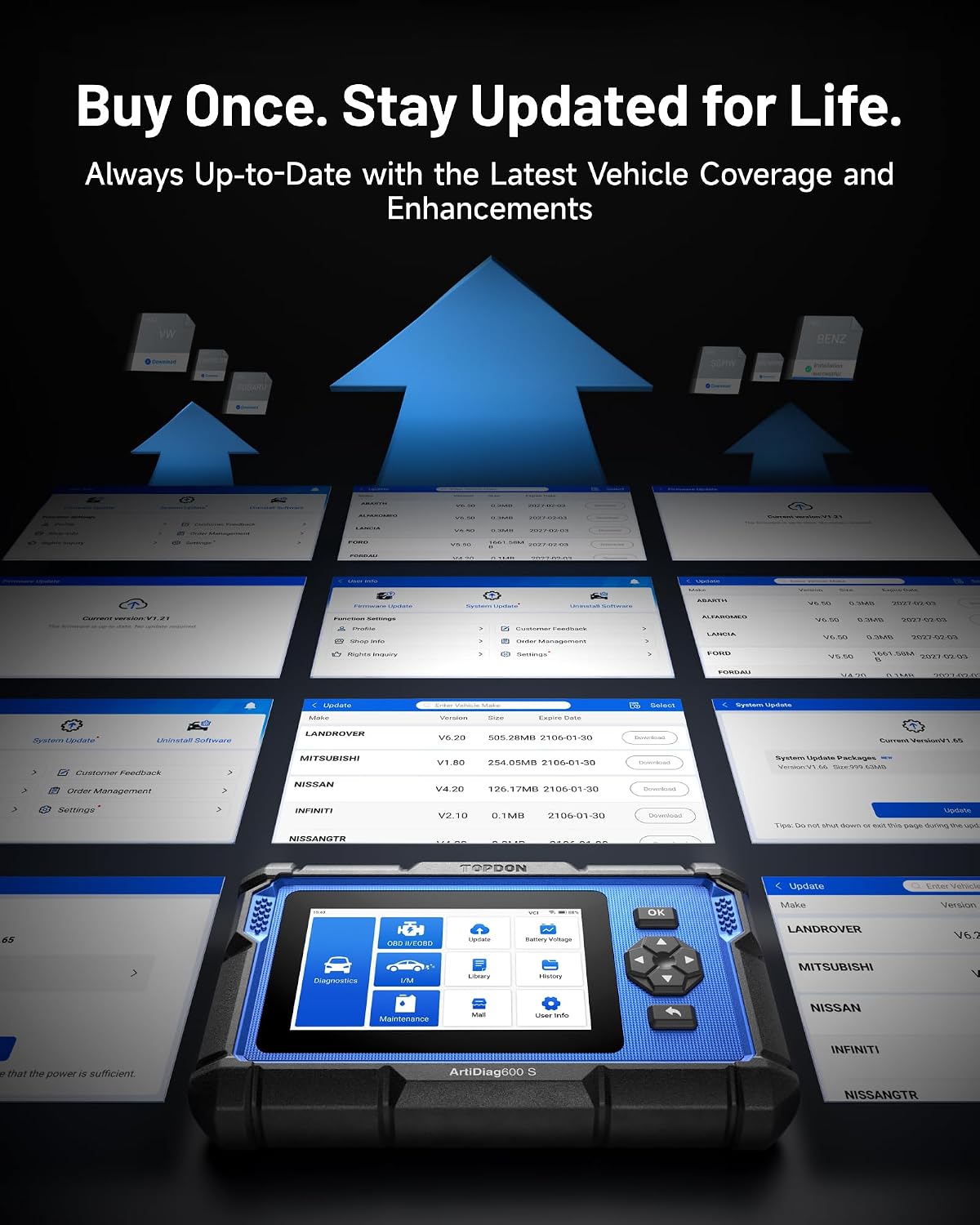 OBD2 Scanner TOPDON AD600S Scan Tool, Code Reader, Diagnostics Scanner for ABS/SRS/AT/Engine, 9 Reset Services, CAN-FD, Oil/Brake/BMS/SAS/DPF/TPMS/ETS Reset/ABS Bleeding/Injector Coding, Free Upgrade