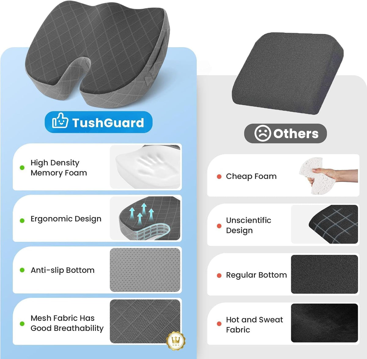 TushGuard Memory Foam Office Chair Seat Cushion - Dark&Light Grey, XX-Large