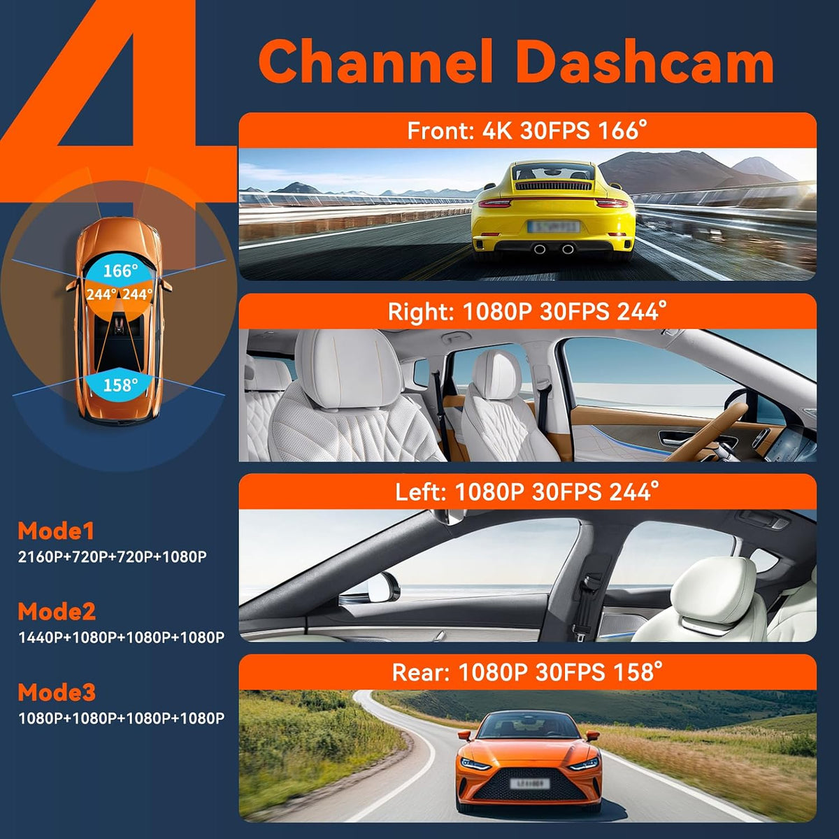 4K DashCam for Cars,4 Channel Car Dash Cam Front and Rear Inside with Voice Control,5G WiFi GPS, Night Vision, G Sensor, WDR, 24/7 Parking Mode Free 128G Card Loop Recording (Blue)
