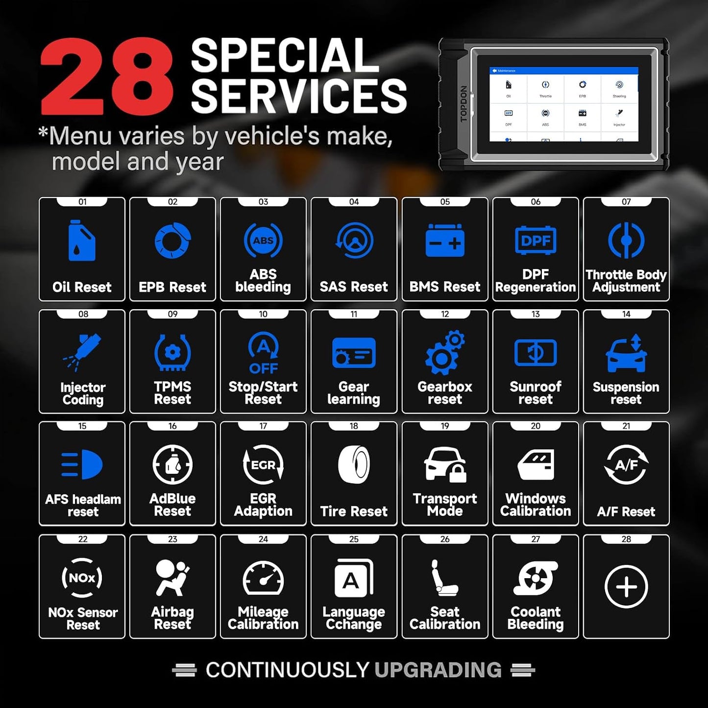 TOPDON AD800BT 2 OBD2 Scanner, 2026 Bidirectional Scan Tool, Function as AD900 Lite AD Pro, All System Automotive Diagnostic Scanner, Active Test, 28+ Reset Service, FCA Autoauth, 2 Years Free Update