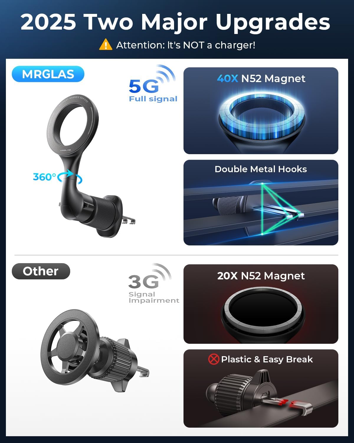 For MagSafe Car Mount [Double Metal Hook] Air Vent Magnetic Phone Holder