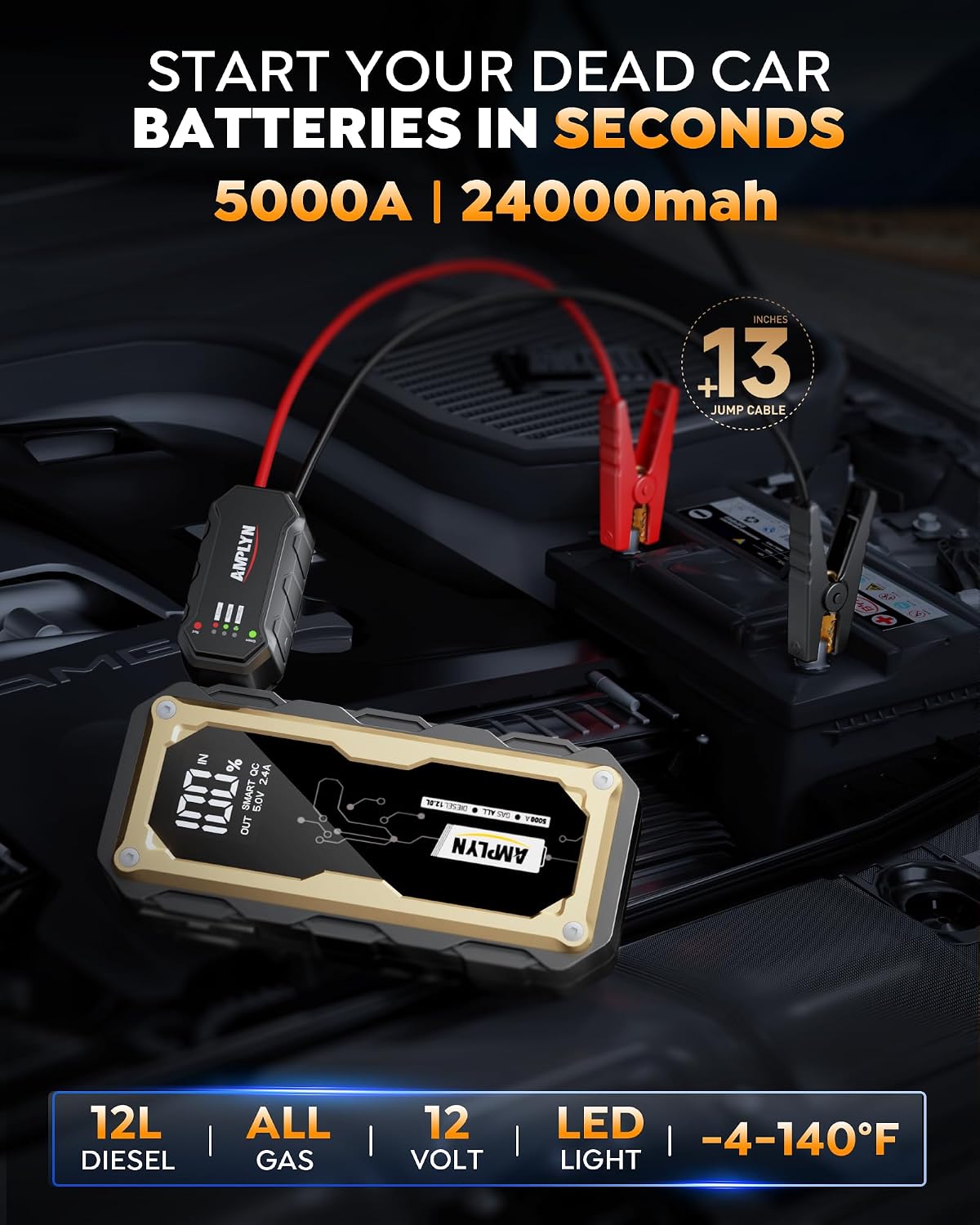 Car Jump Starter with 65W Quick Charger 24000mAh Battery Pack