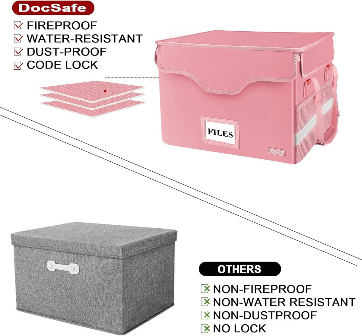 DocSafe Fireproof Document Box with Lock,File Storage Organizer with Pockets,Collapsible Portable File Box Home Office Safe Filing Cabinet with Handle for Hanging Letter/Legal Folders,Pink,2 Pack