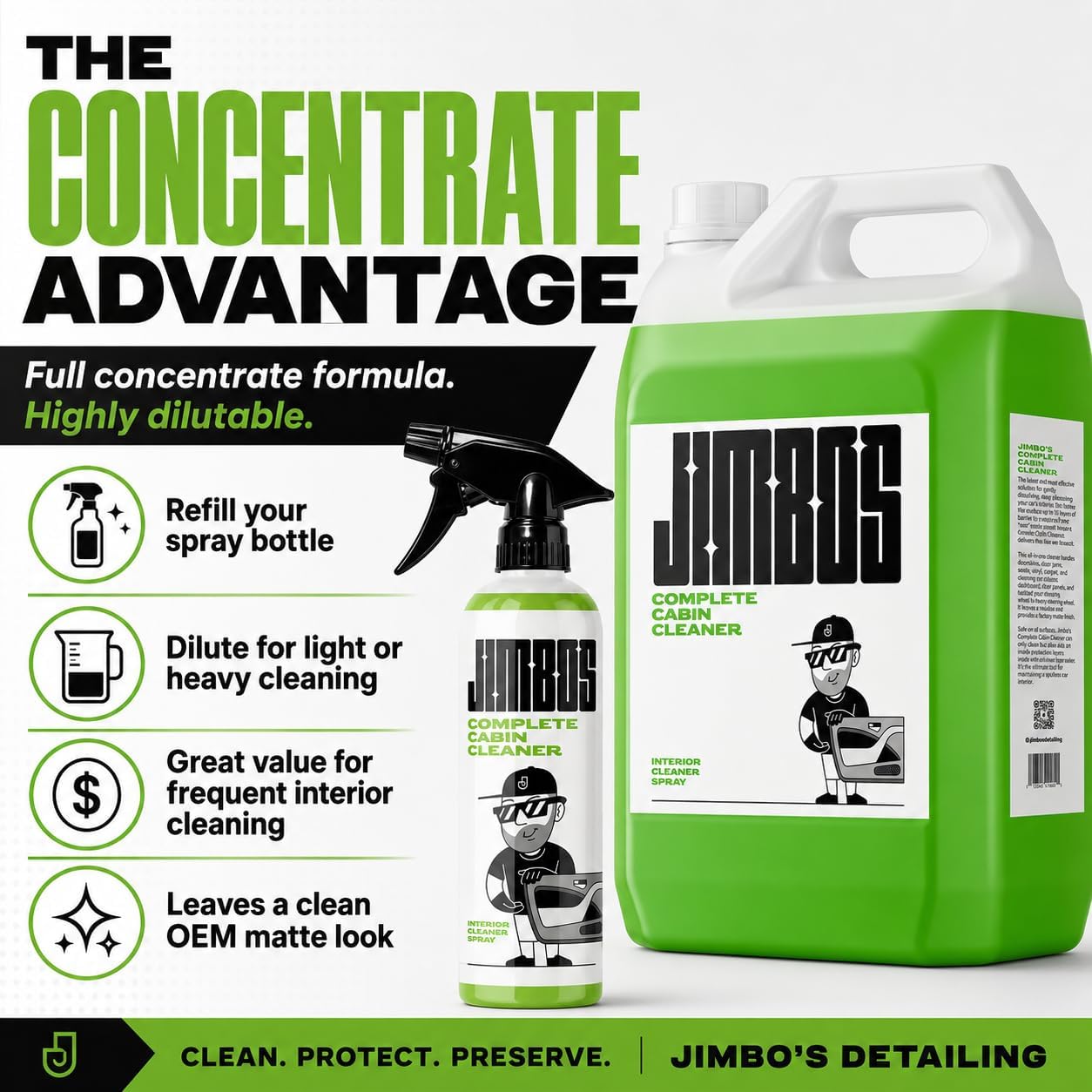 Jimbos COMPLETE CABIN CLEANER - Premium Car Interior Cleaner for Seats, Carpets, Upholstery, Dashboard, & More | All-Purpose Interior Detailer for Leather, Vinyl, and Fabric (128oz)