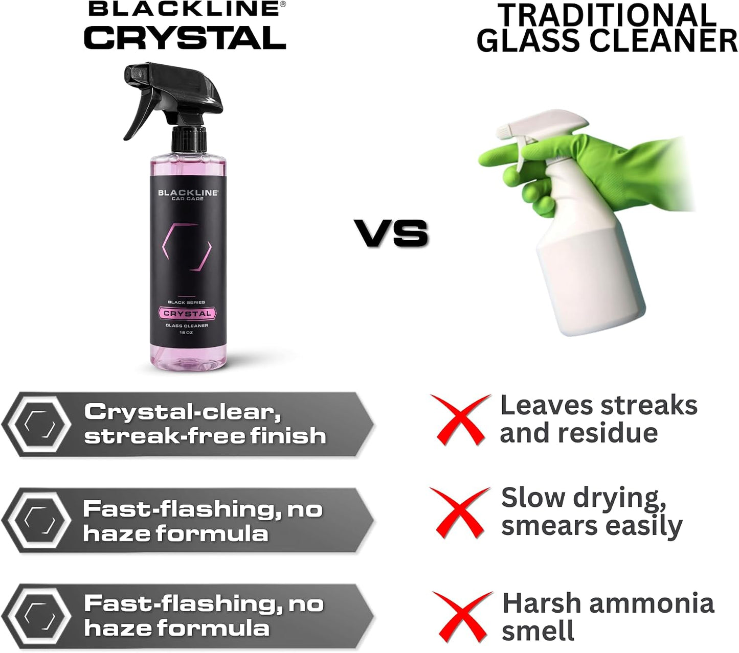 Blackline Glass Cleaner - Works on Glass, Windows, Mirrors & Navigation Screens. Tint Safe Car Window Cleaner - 16 fl oz bottle, Streak Free Spray