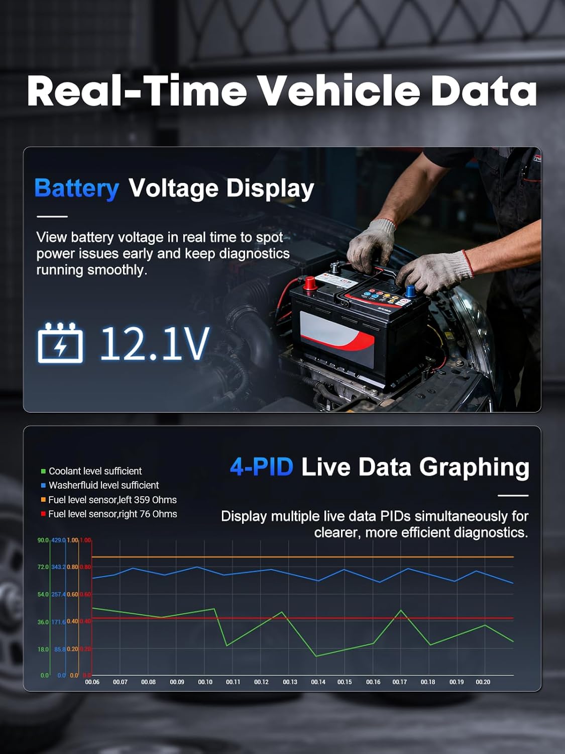 XTOOL D6 Full System OBD2 Scanner Diagnostic Tool with Lifetime Free Update
