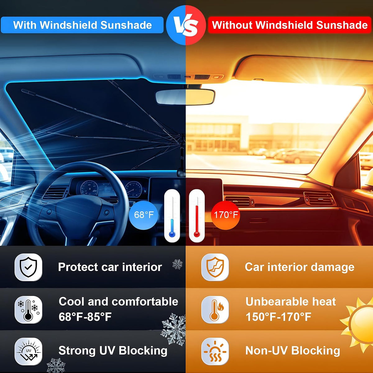 Windshield Sun Shade Umbrella, Foldable Car Windshield Sun Shade Cover, 56" x 31" UV & Heat Insulation Car Sun Shade, Universal Fit for Sedans, SUVs & Trucks