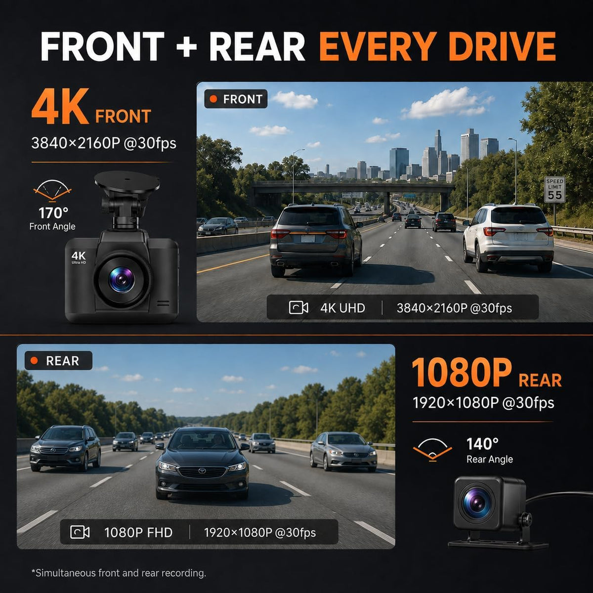 Dash Cam Front and Rear, Ecomoment 4K +1080P Dash Camera for Cars