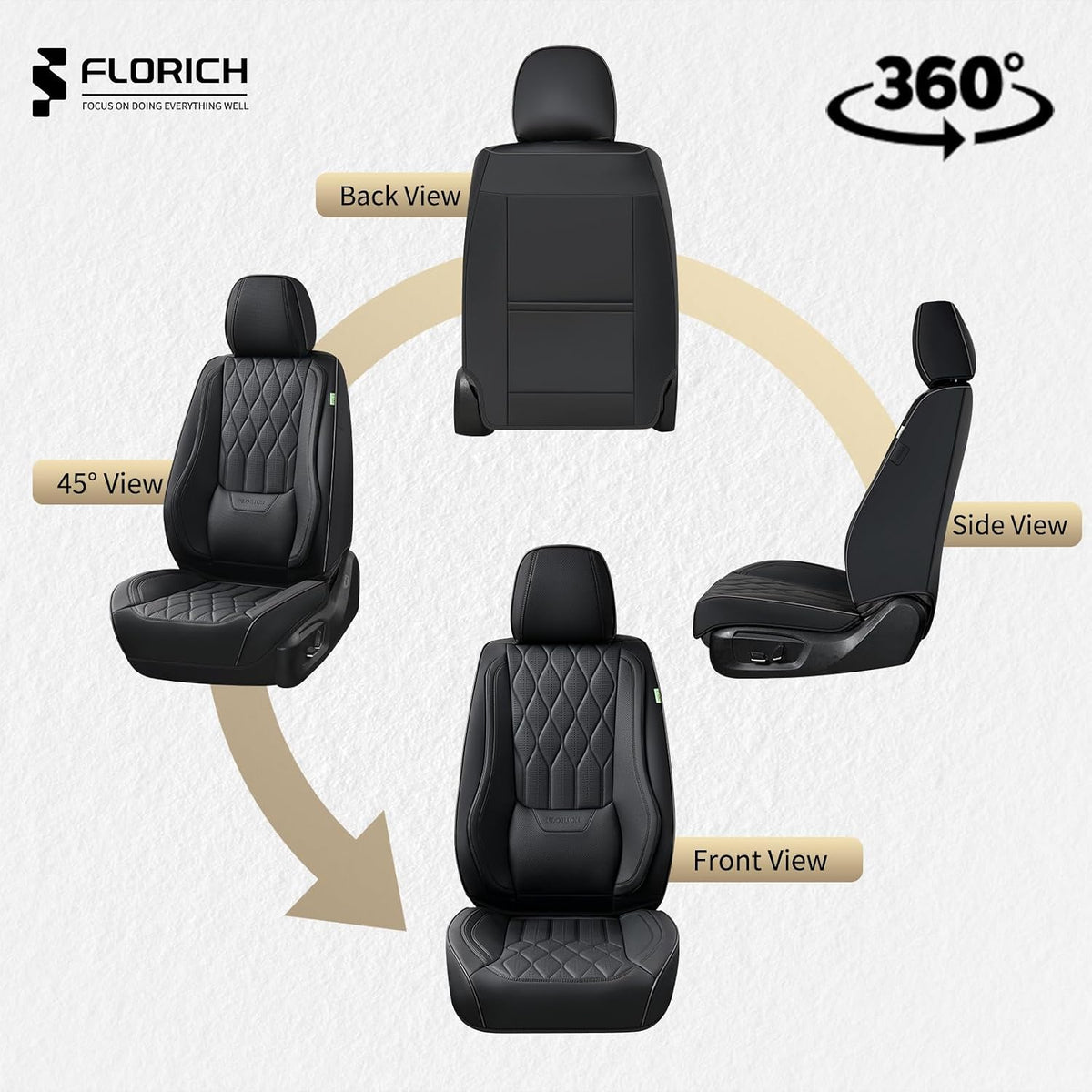 FLORICH Seat Covers Front Seats Leather Car Seat Cover Waterproof Automotive Seat Covers with Lumbar Support Full Coverage Car Seat Cushion Protector Universal Fit for Most Cars Trucks SUV, Black