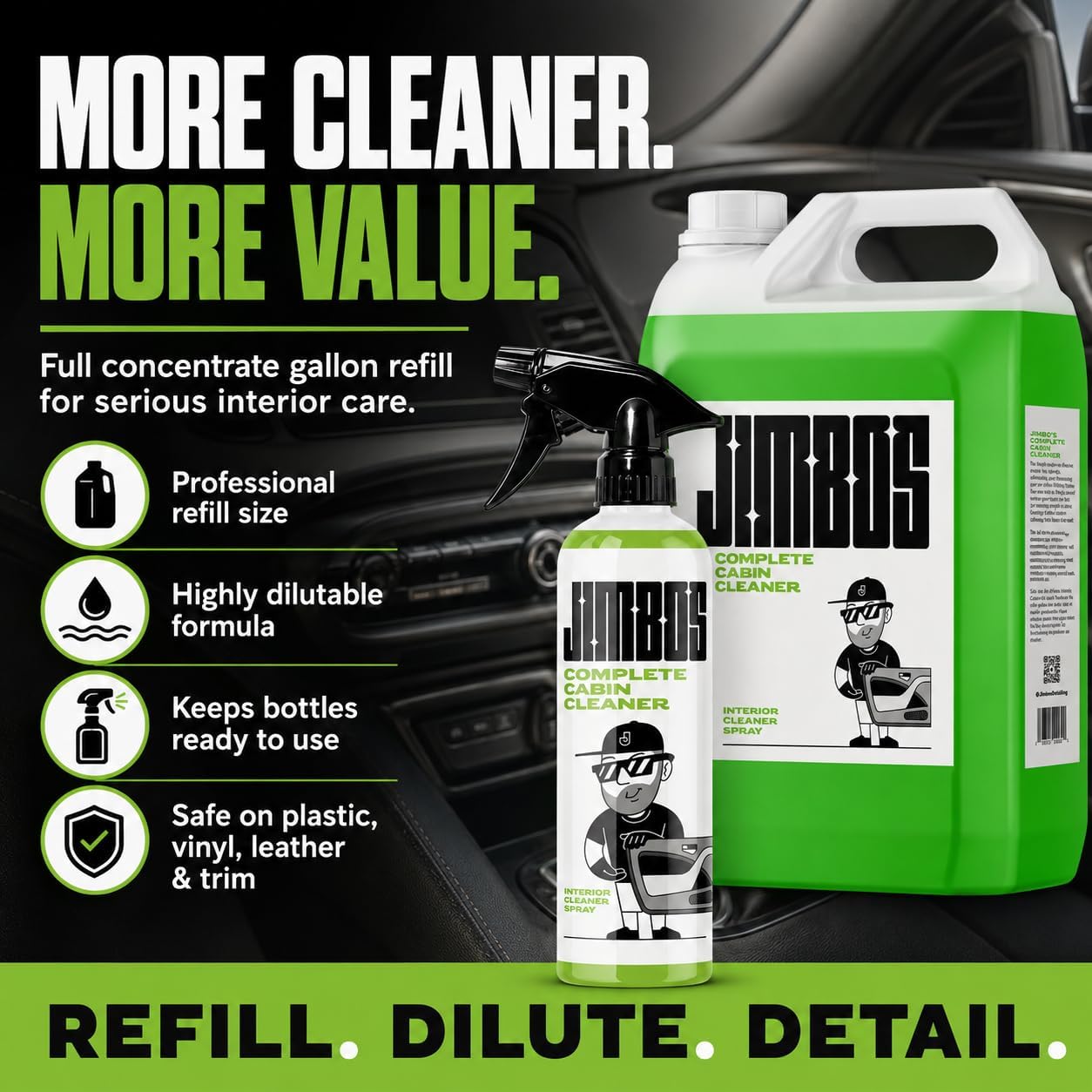 Jimbos COMPLETE CABIN CLEANER - Premium Car Interior Cleaner for Seats, Carpets, Upholstery, Dashboard, & More | All-Purpose Interior Detailer for Leather, Vinyl, and Fabric (128oz)