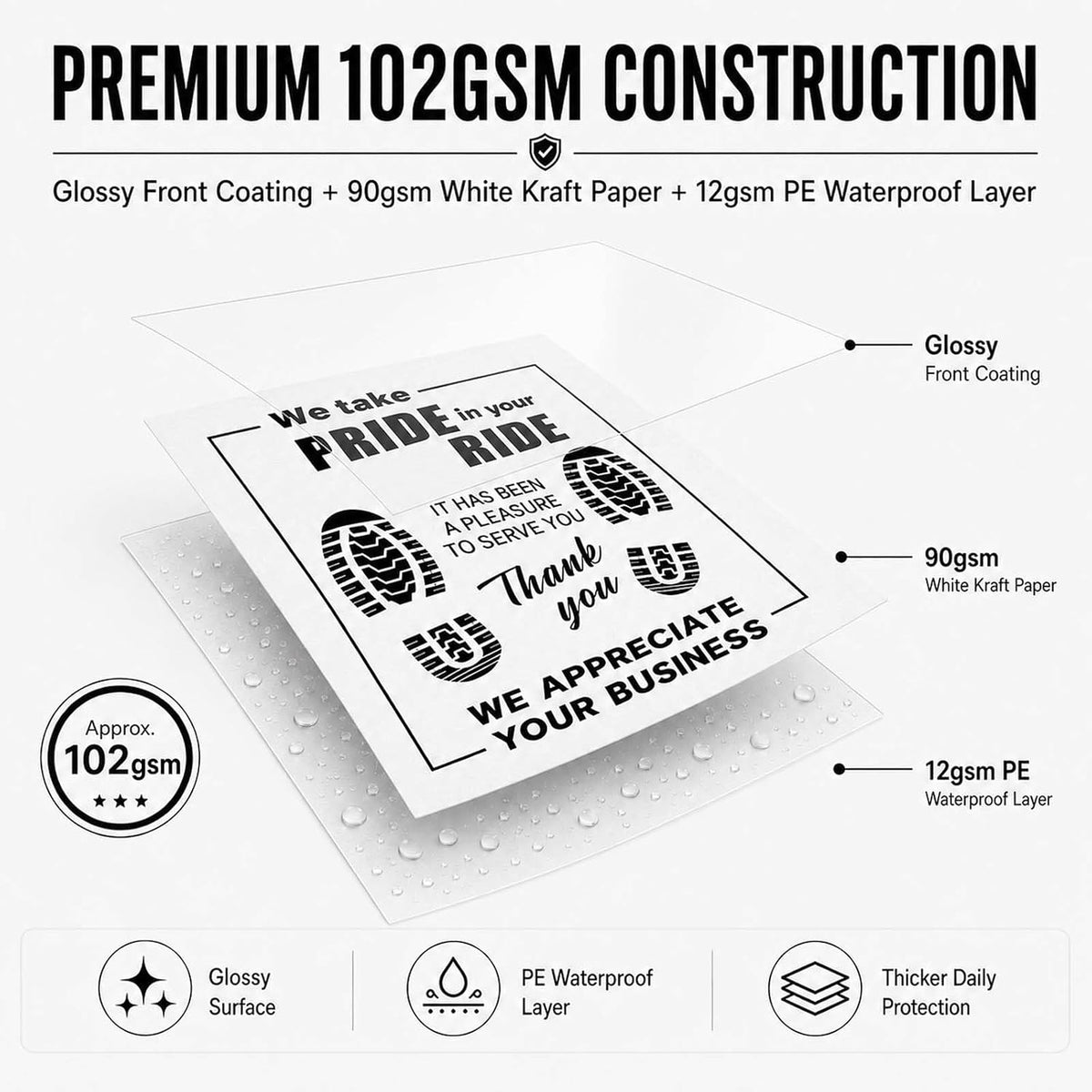 100Pcs Paper Floor Mats for Cars, Disposable Auto Detailing Floor Mats