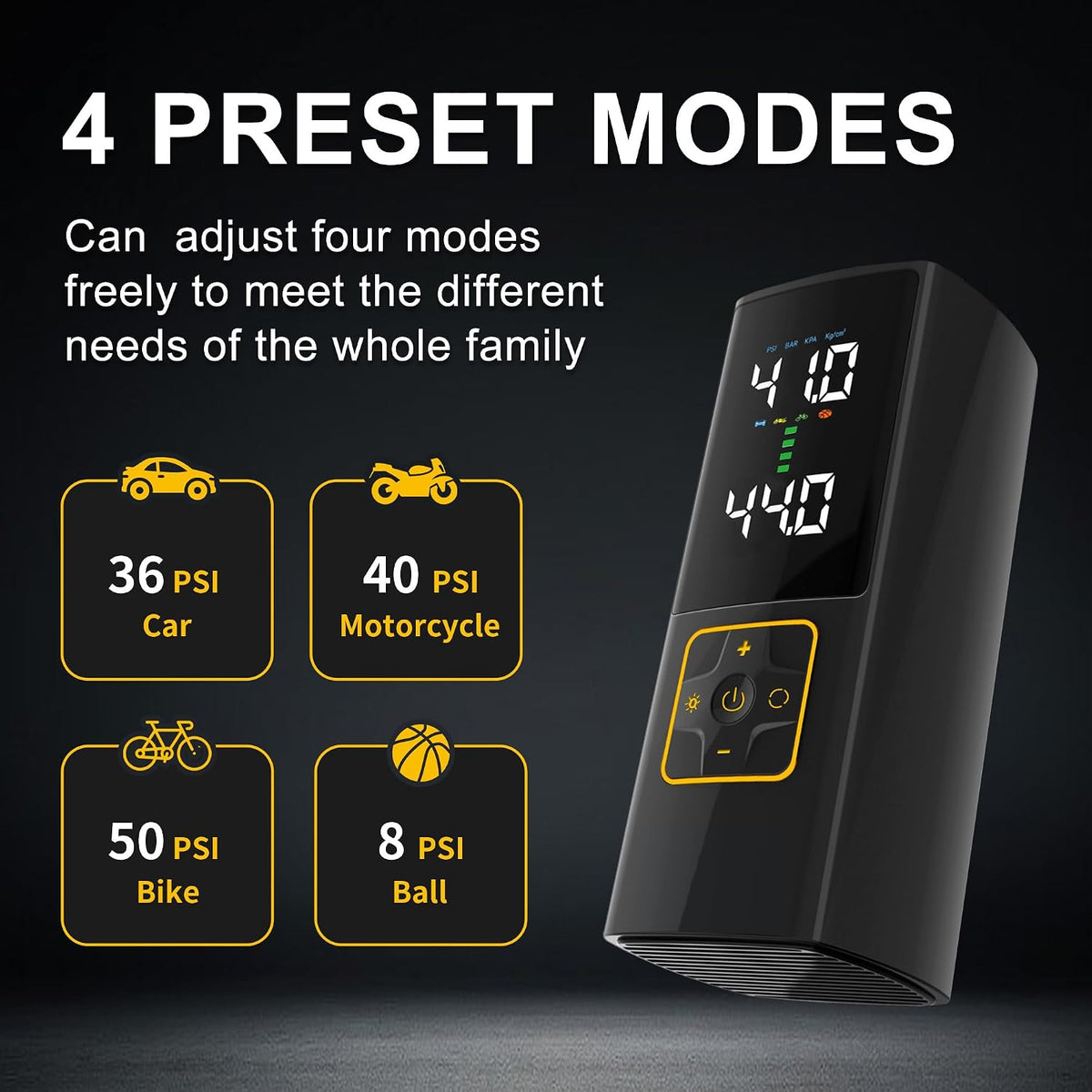 Tire Inflator Portable Air Compressor 150PSI Cordless Air Pump with Color Digital Pressure Gauge 3X Faster Inflation Rechargeable USB-C Power Bank LED Light for Car Motorcycle Bike Ball