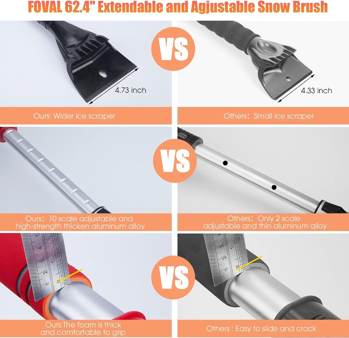 62.4" Snow Brush - Ice Scrapers for Car Windshield, 360°Pivoting Brush Head, Comfortable Foam Grip, Extendable Snow Removal Car Brush for Trucks SUVs, Essential Winter Tool